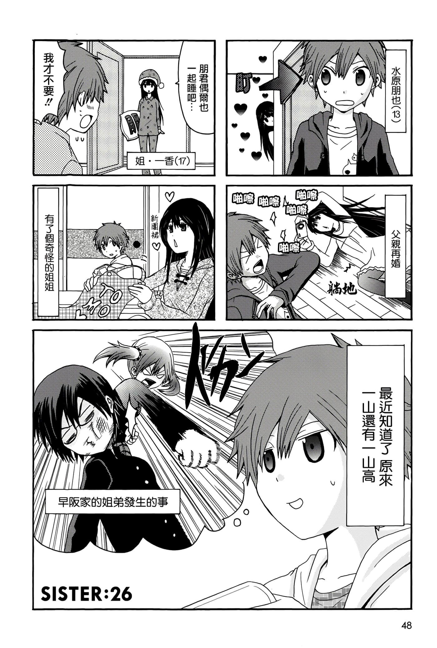 Page 48