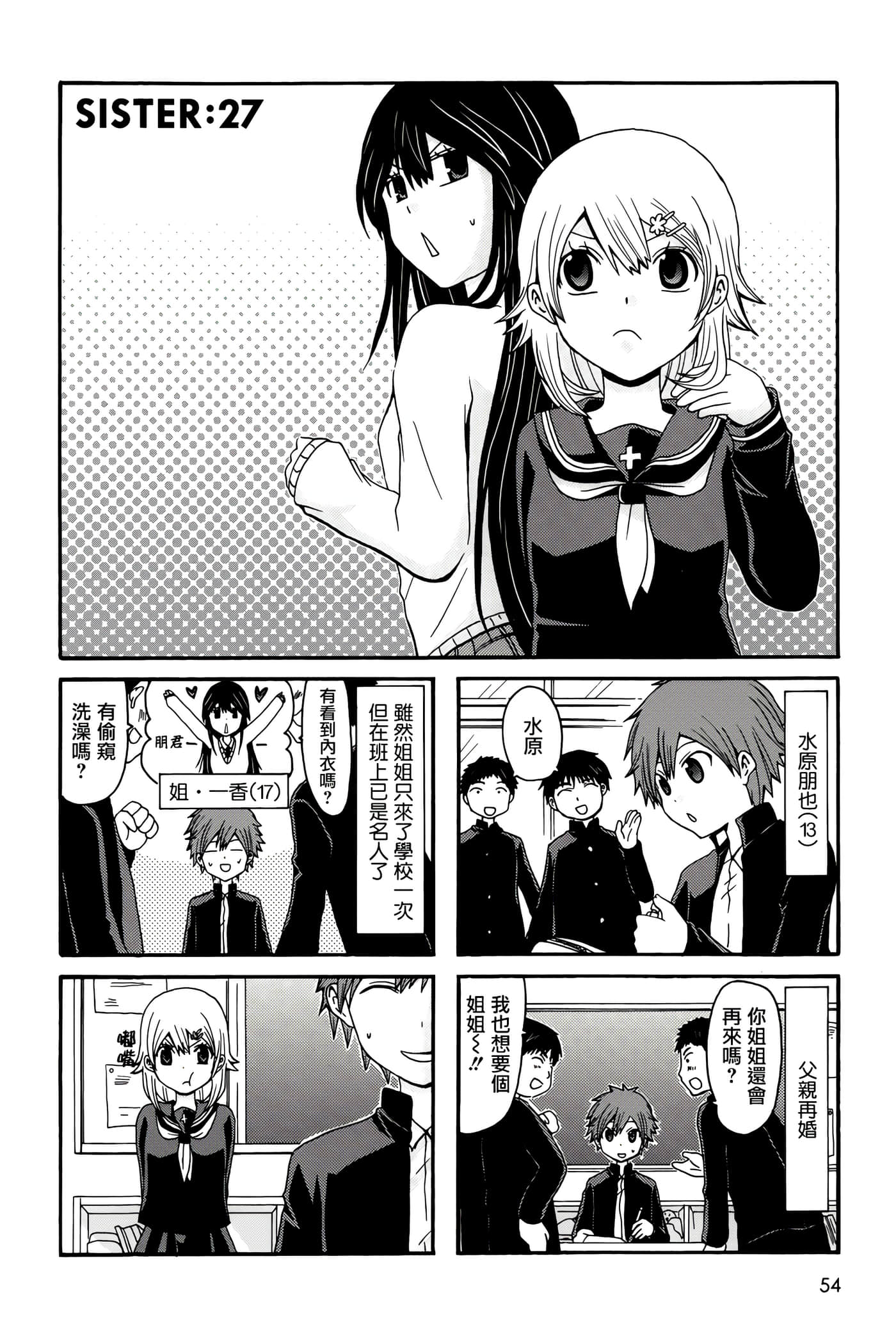 Page 54