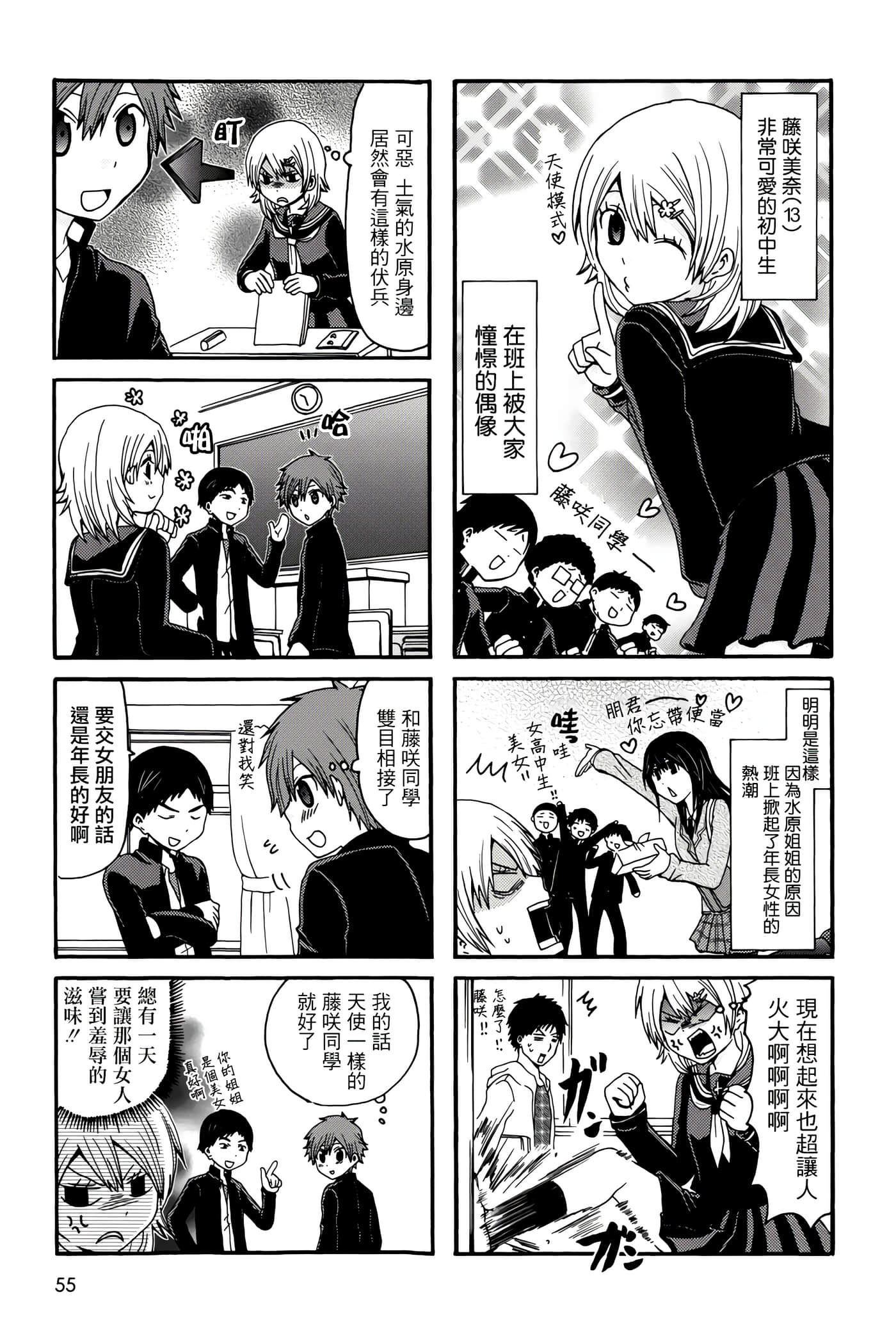Page 55