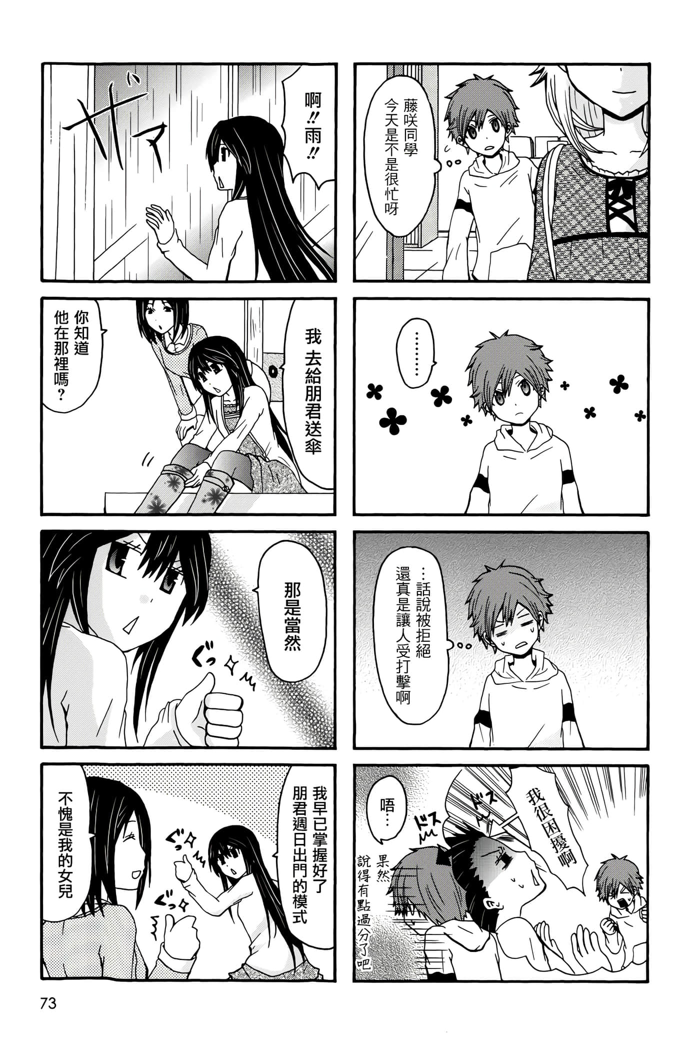 Page 73