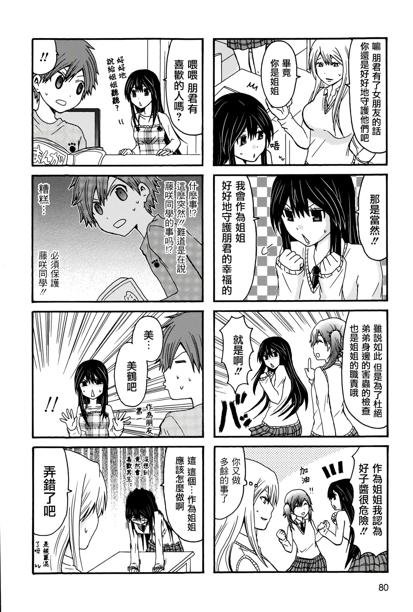 Page 80
