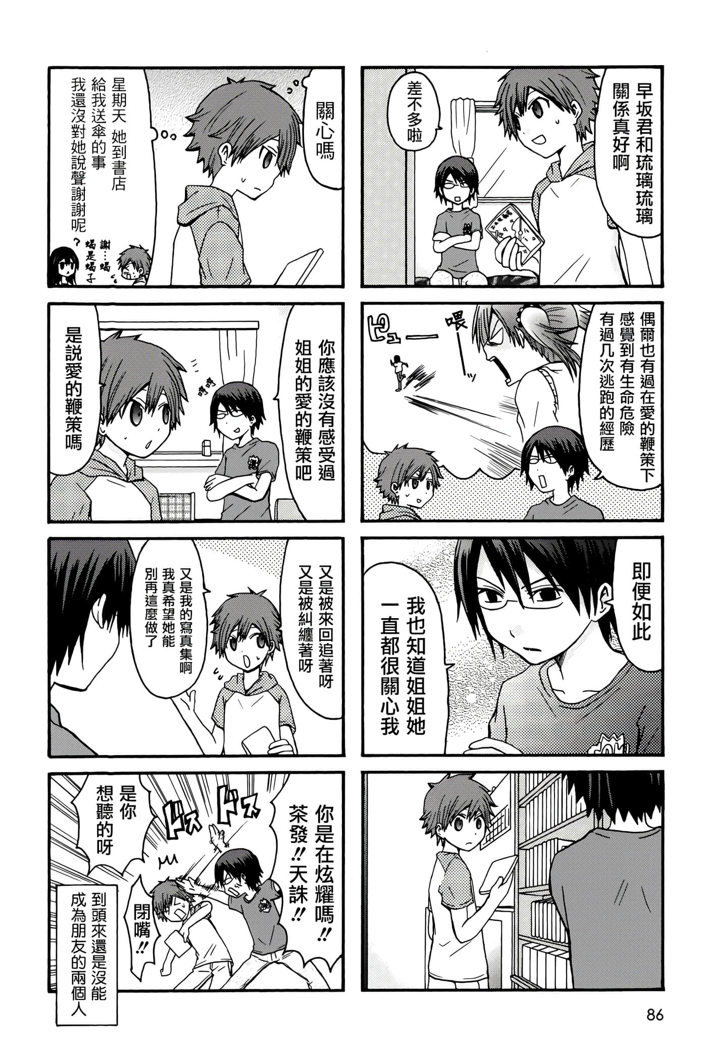 Page 86