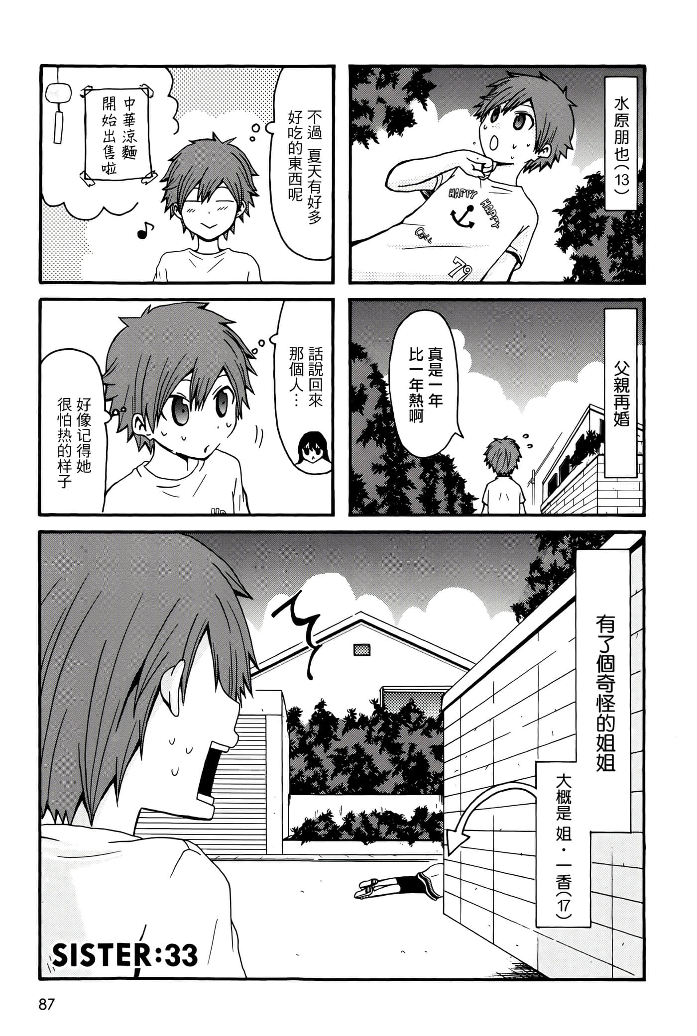 Page 87