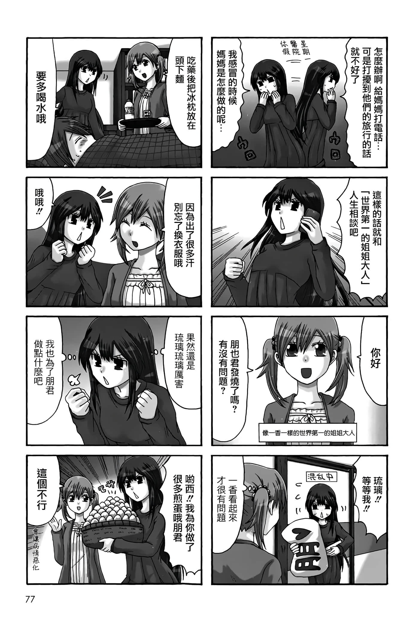 Page 77