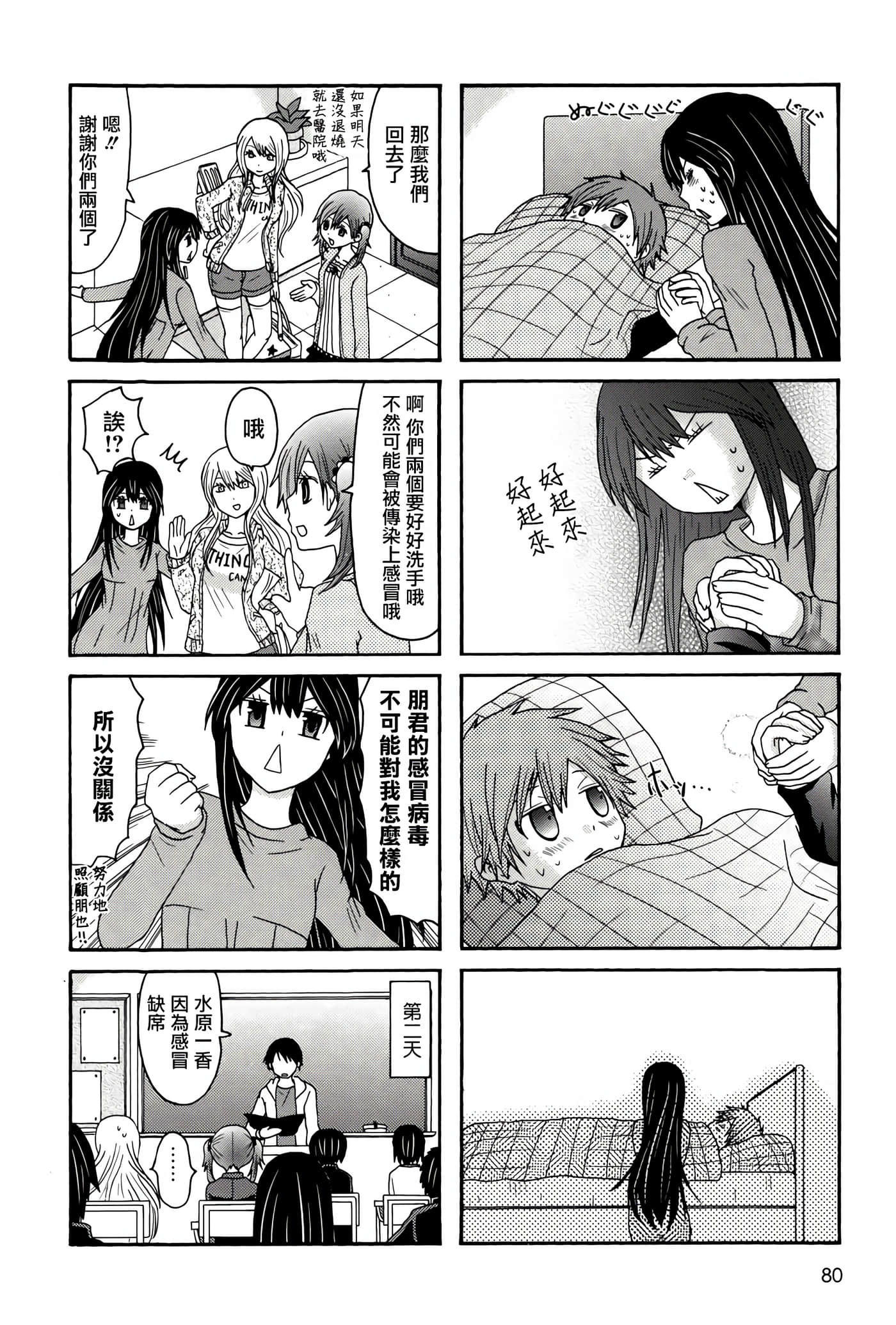 Page 80
