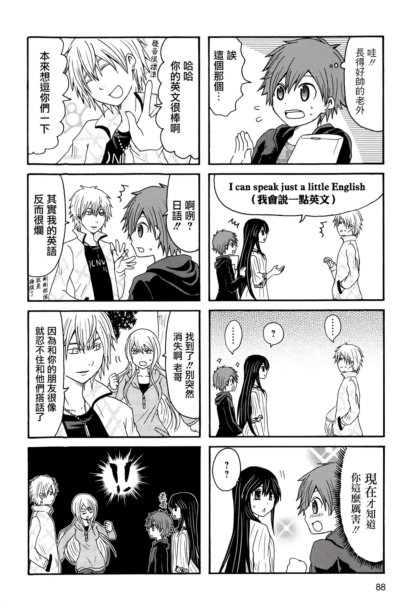 Page 88