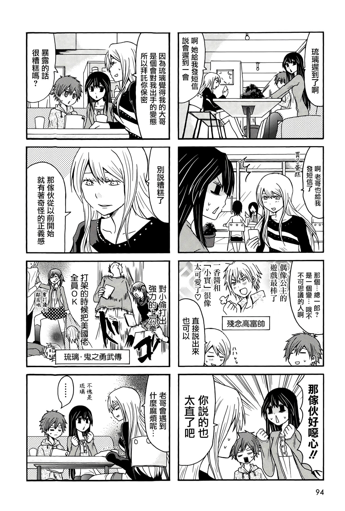 Page 94