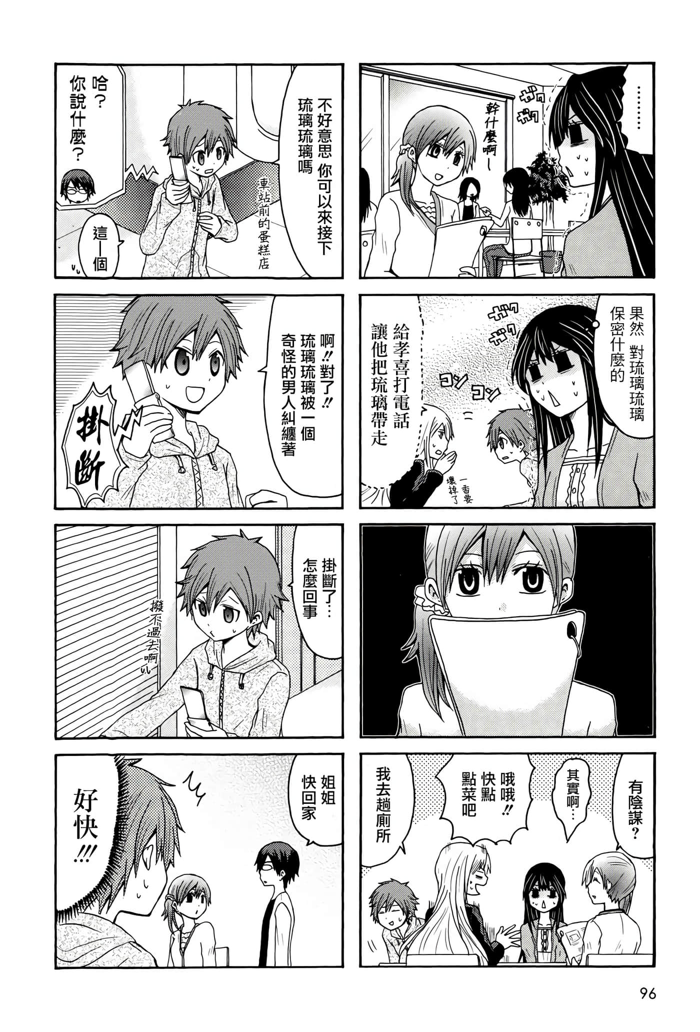 Page 96