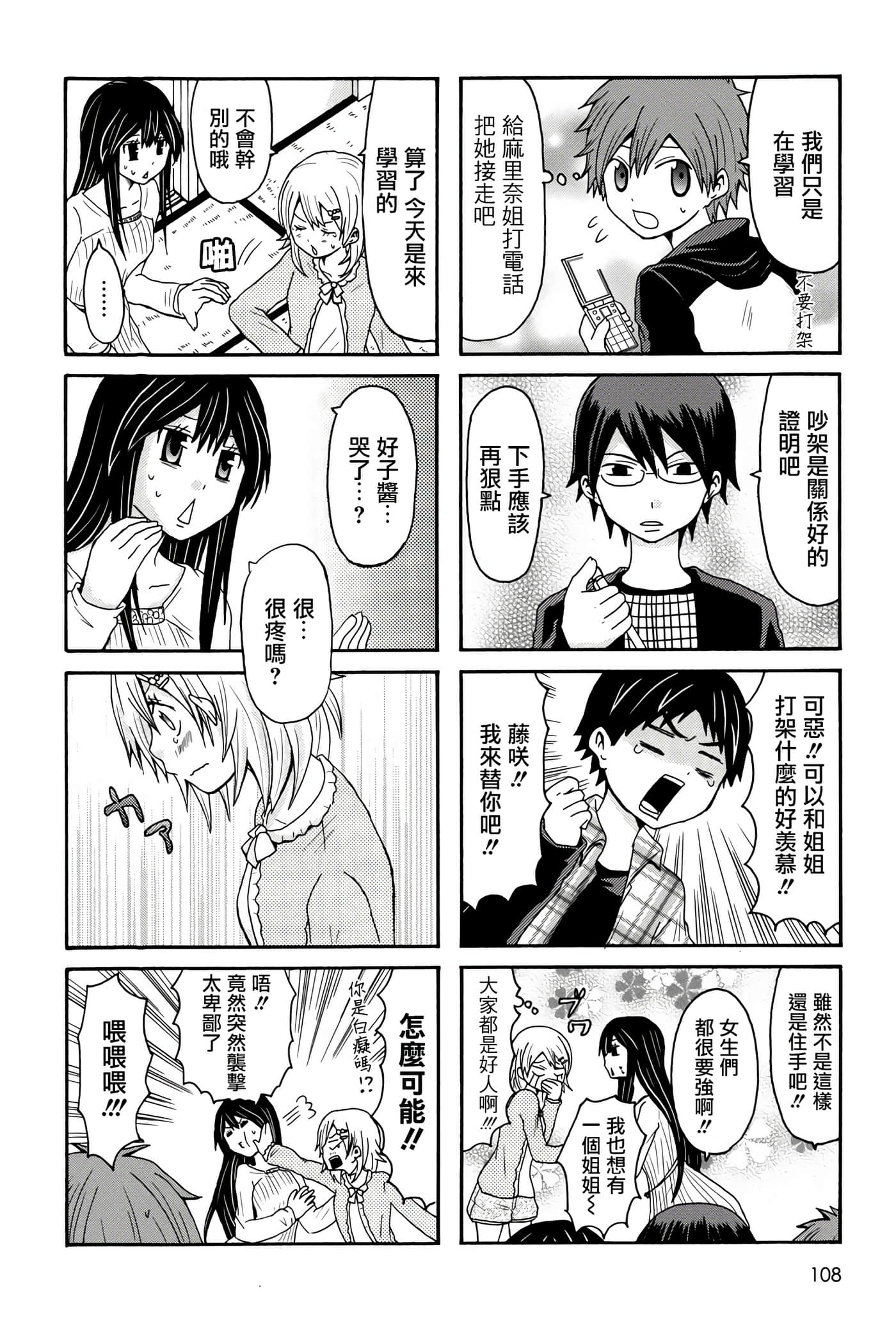 Page 108