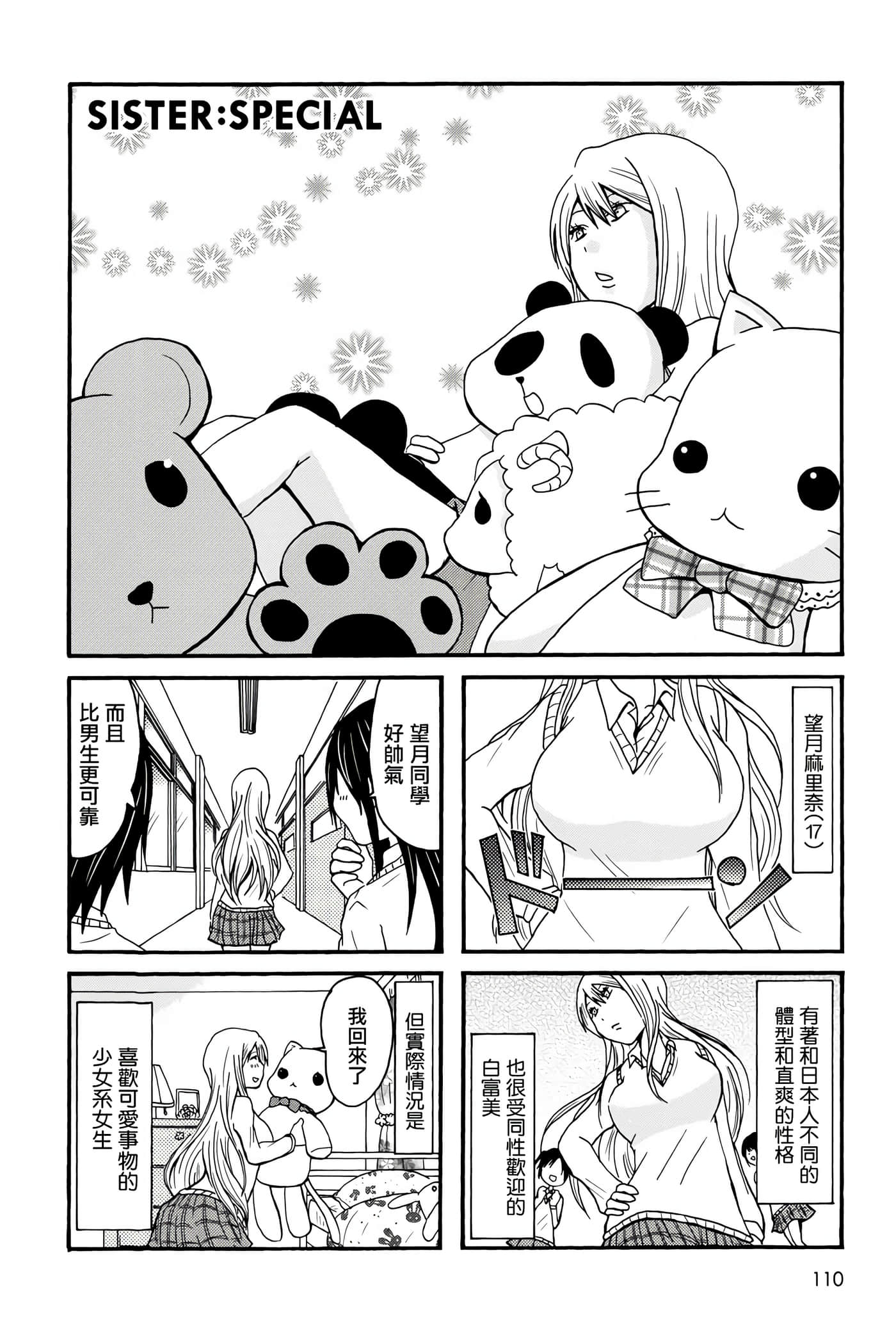 Page 110