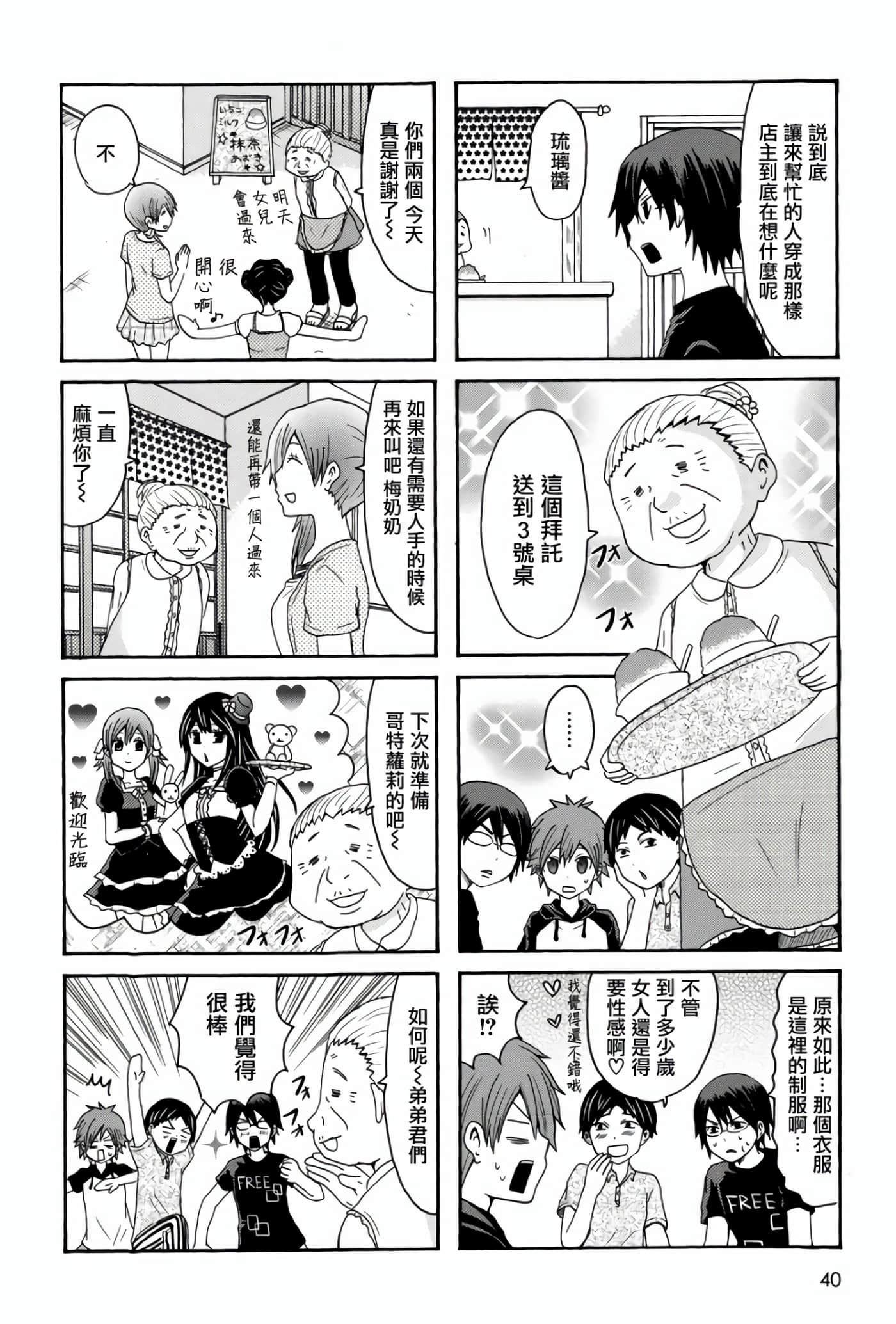 Page 40