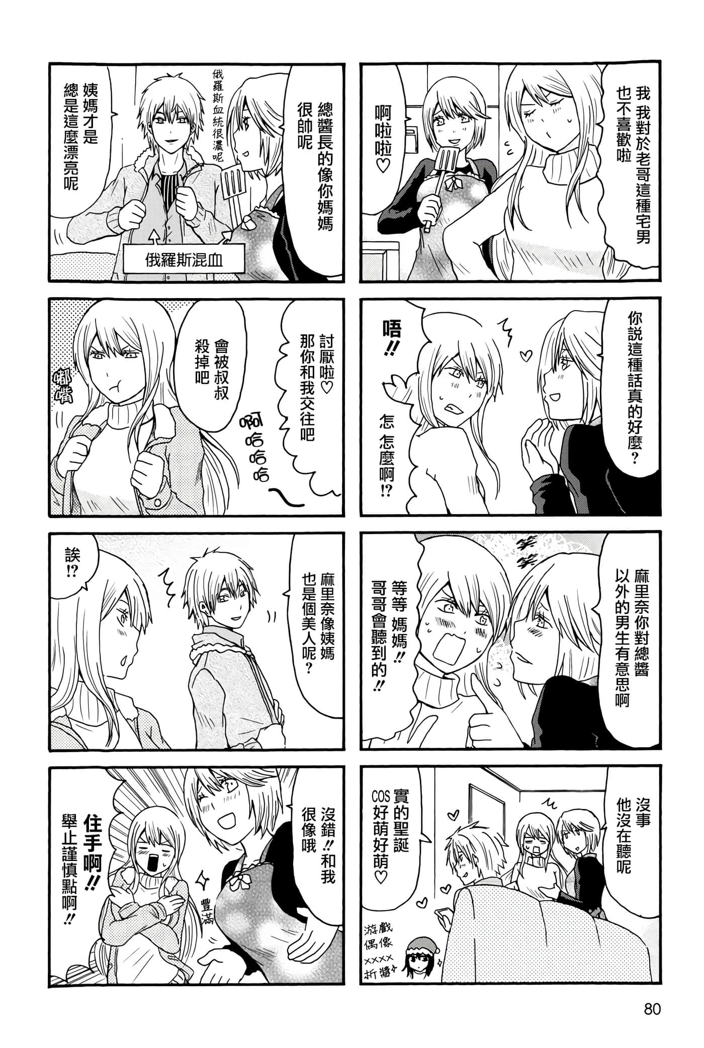 Page 80