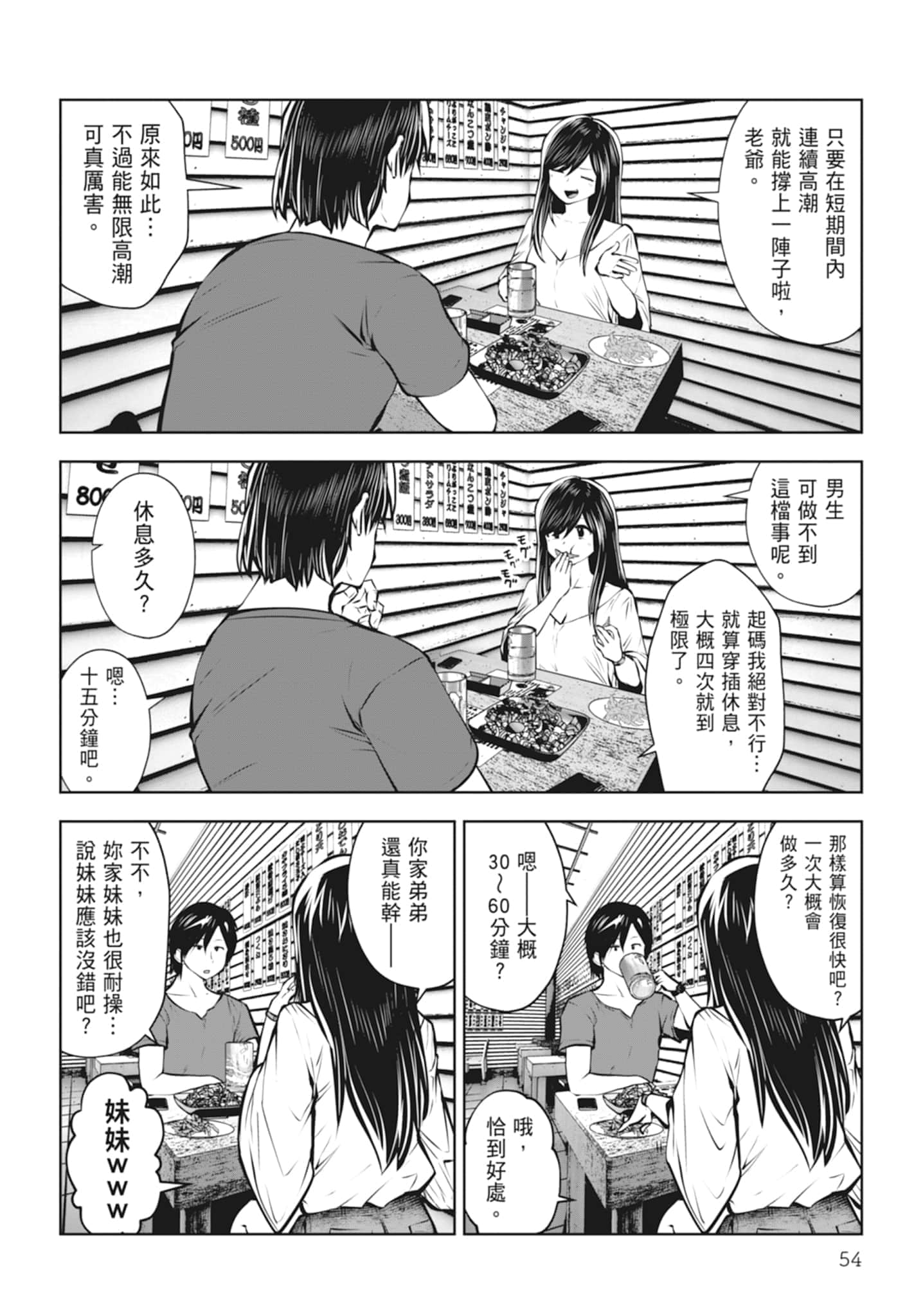 Page 56