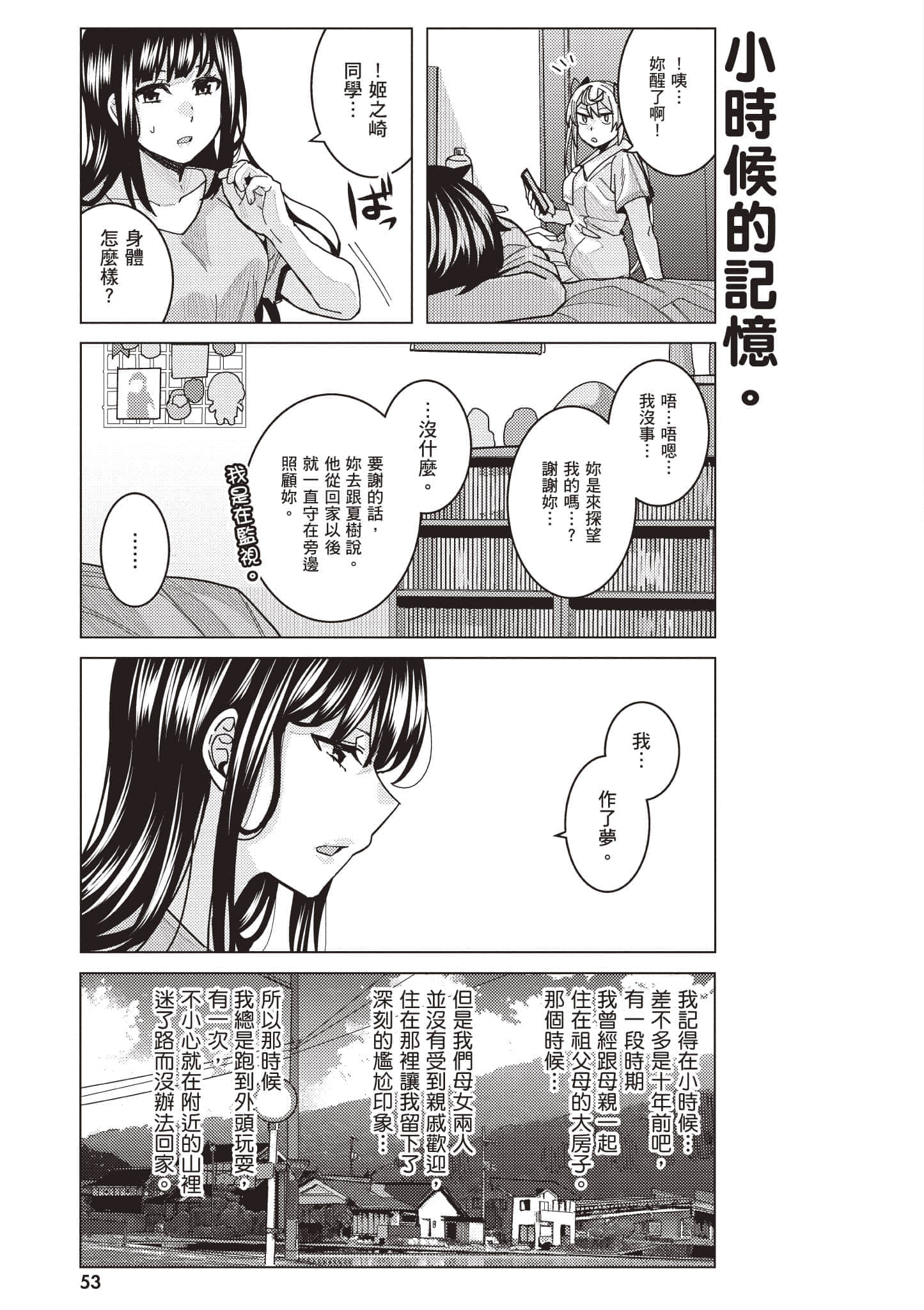 Page 54