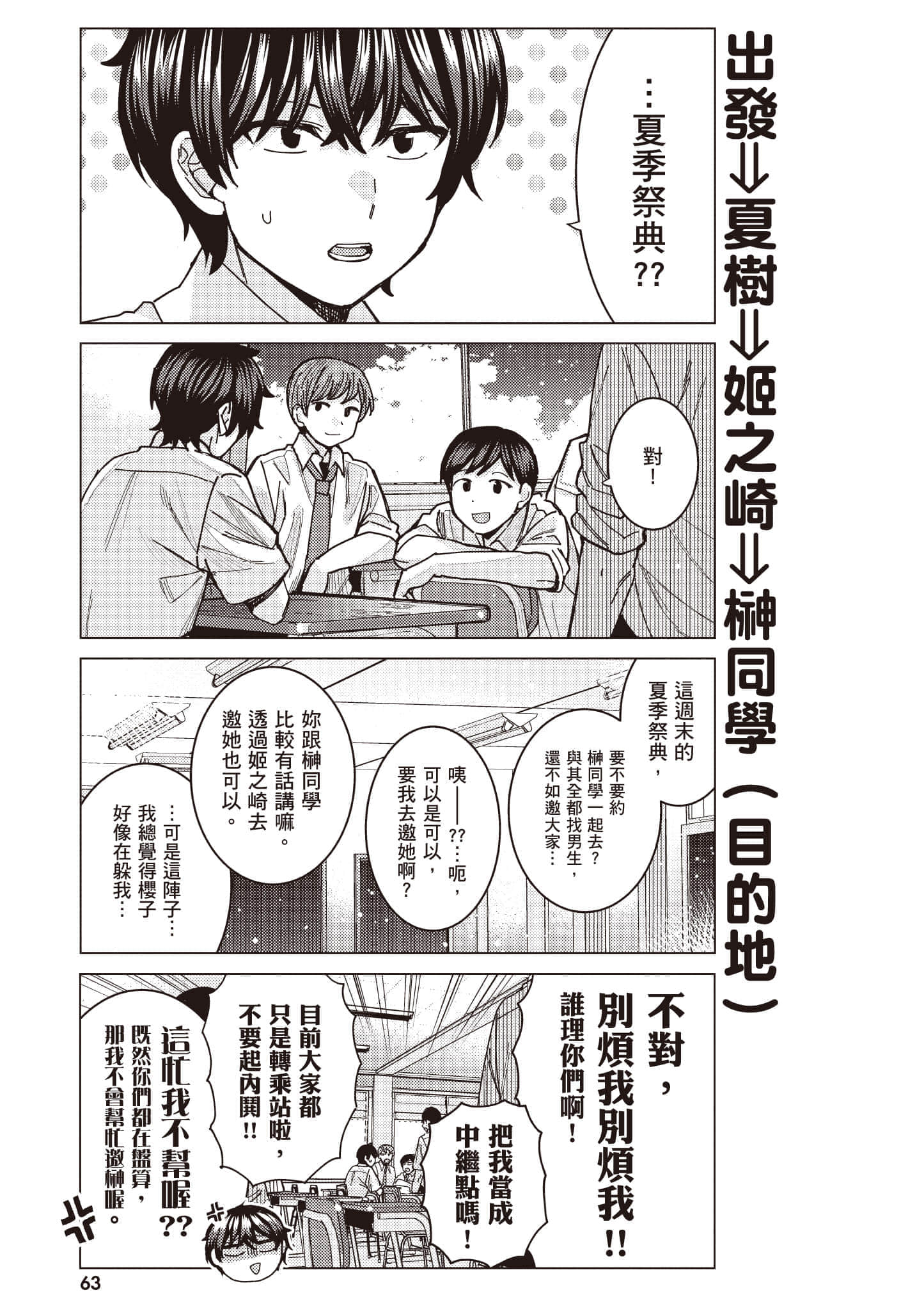Page 64