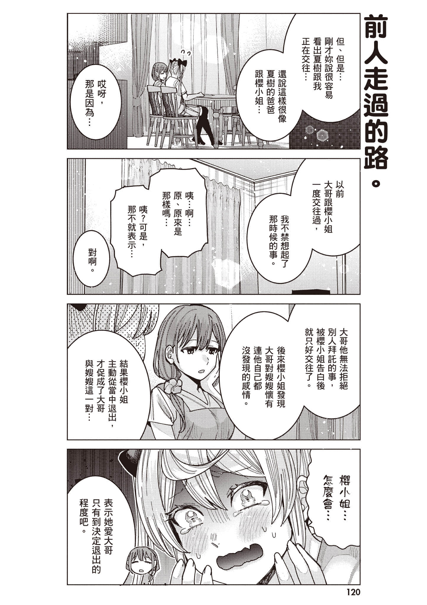 Page 121