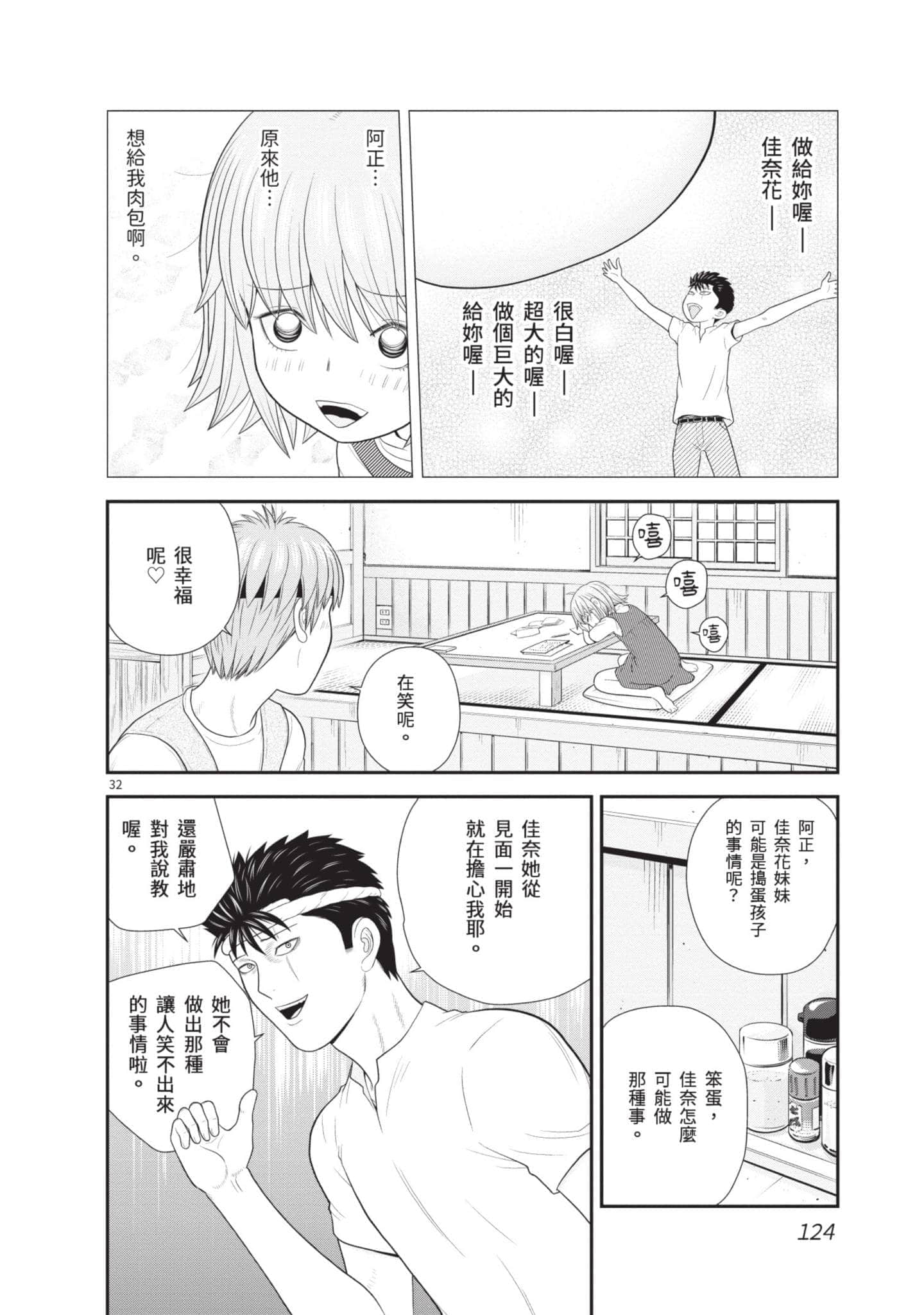 Page 125