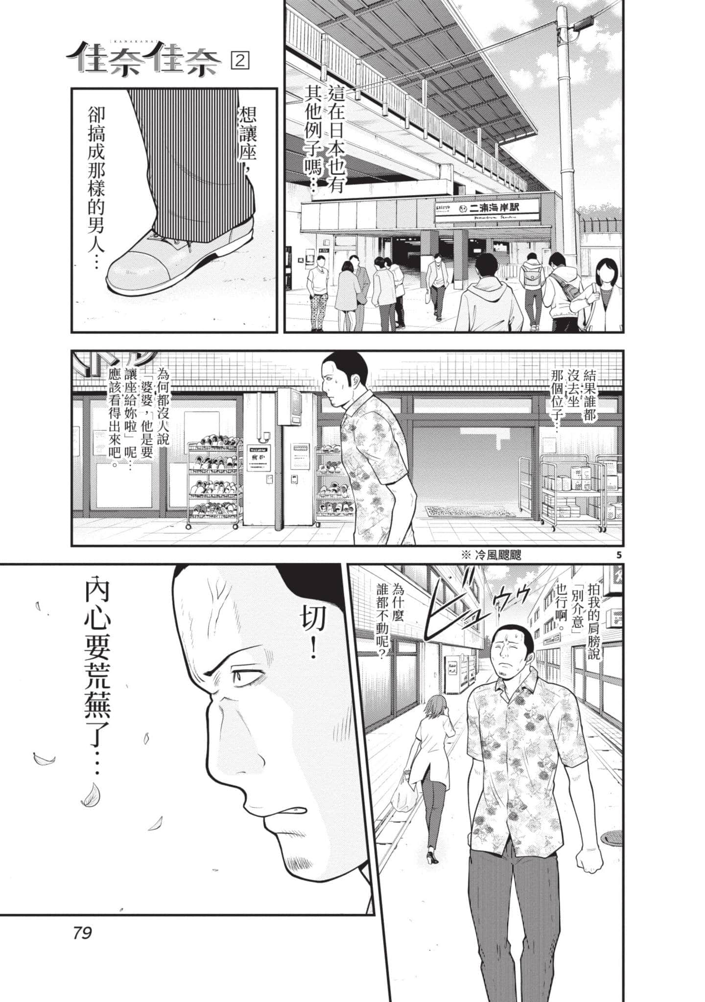 Page 80