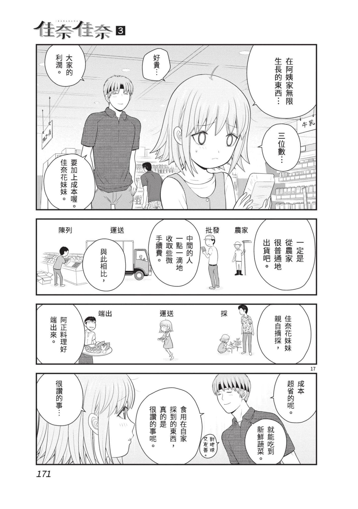 Page 172