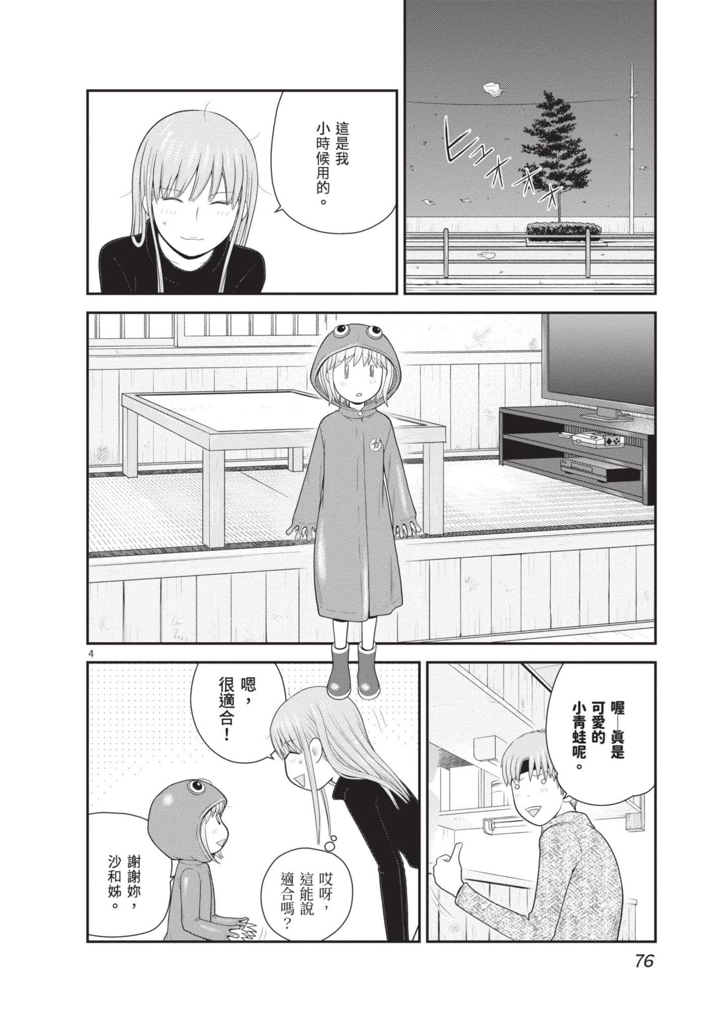 Page 77