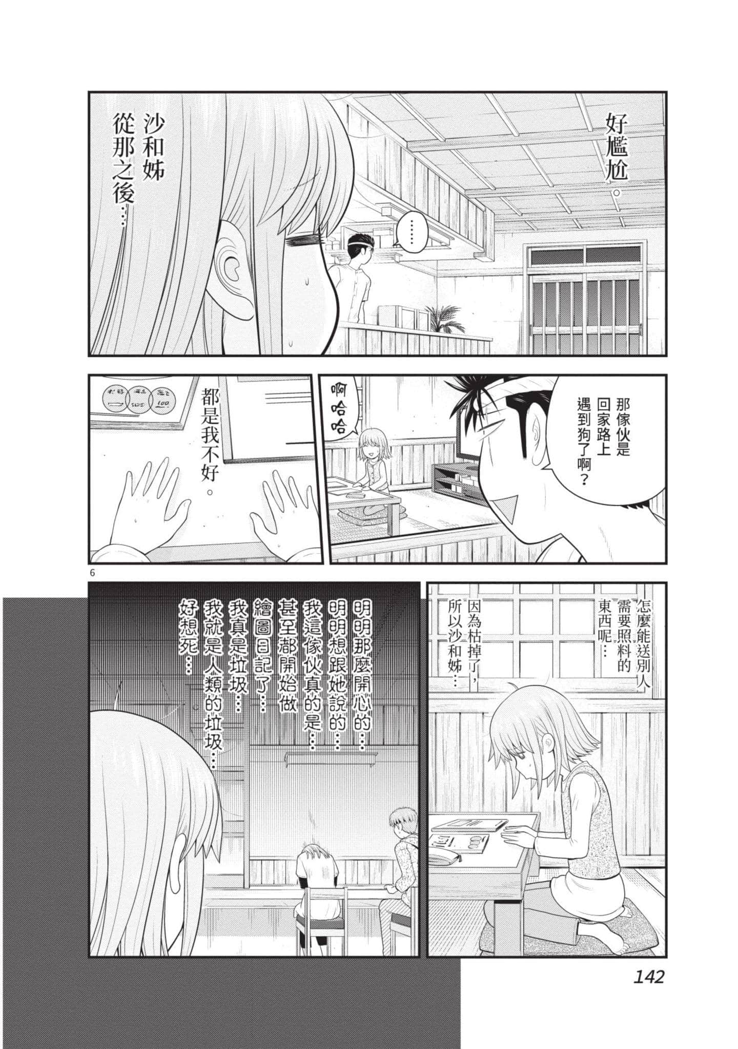 Page 143