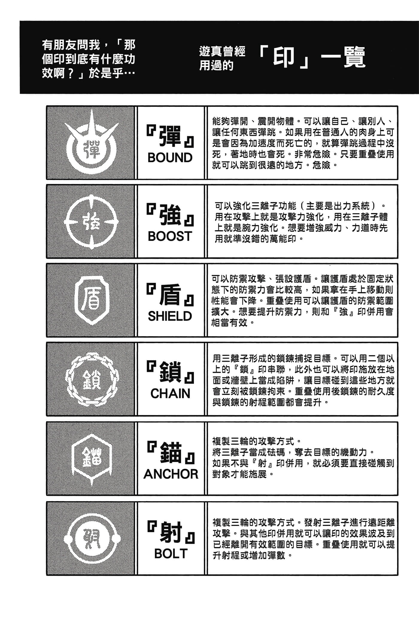 第 169 页