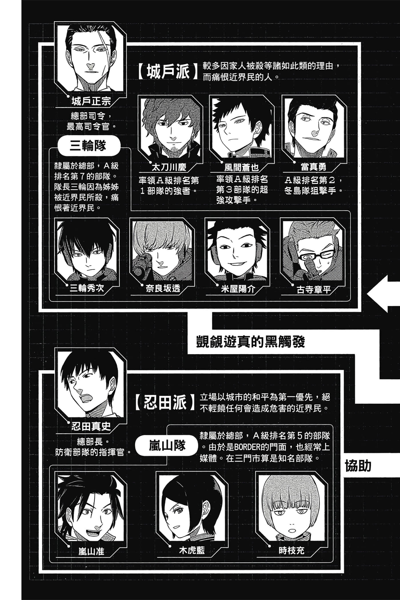 第 6 页
