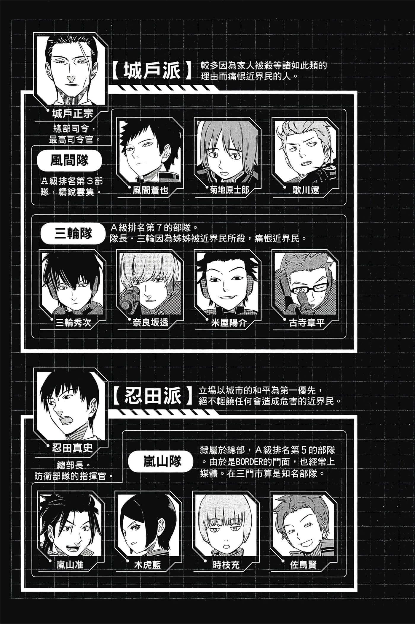 第 6 页