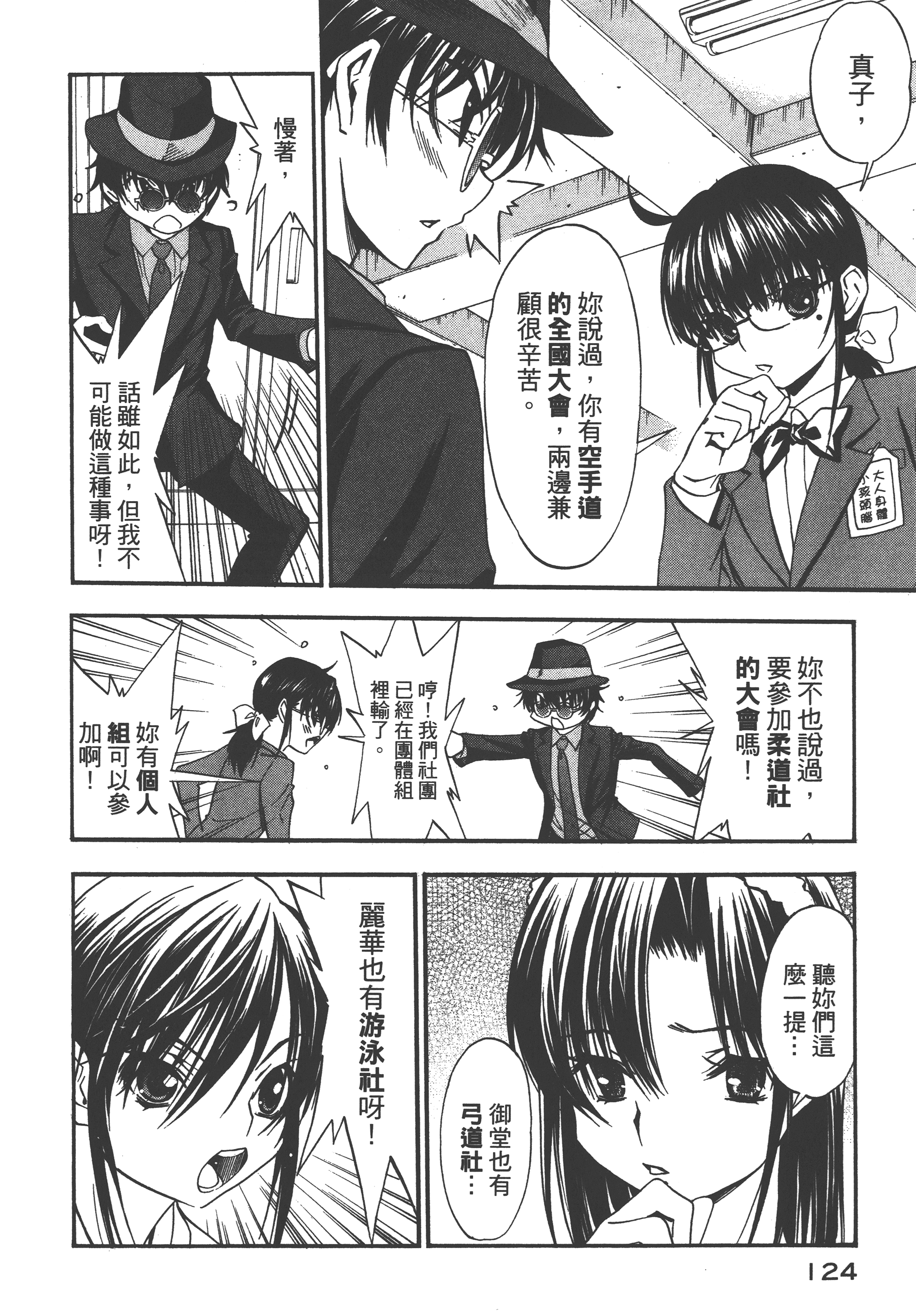 Page 128