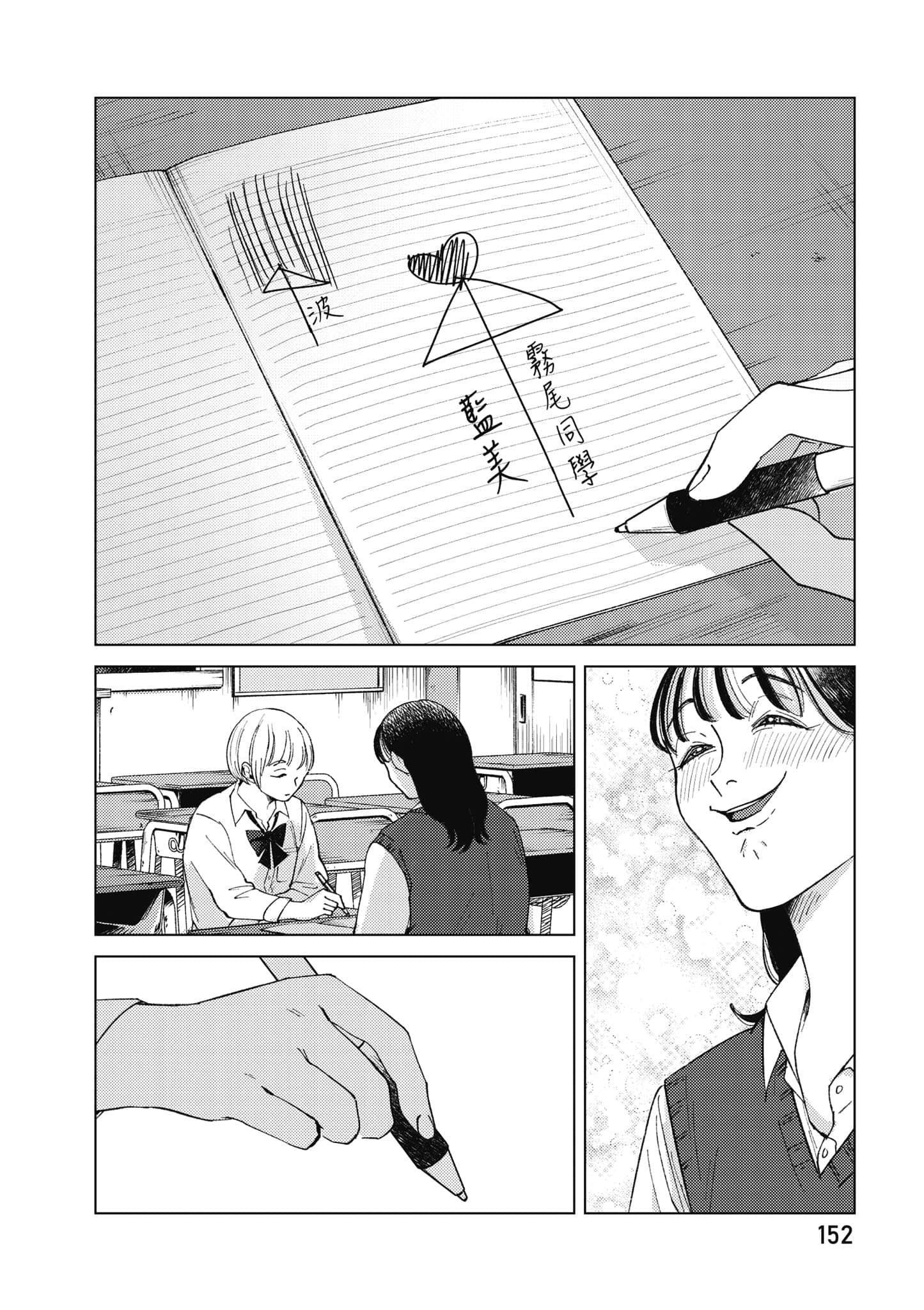 Page 153