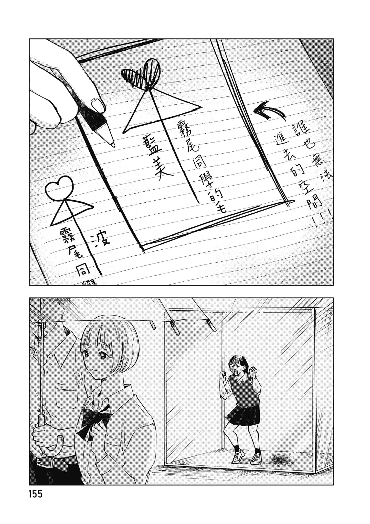 Page 156