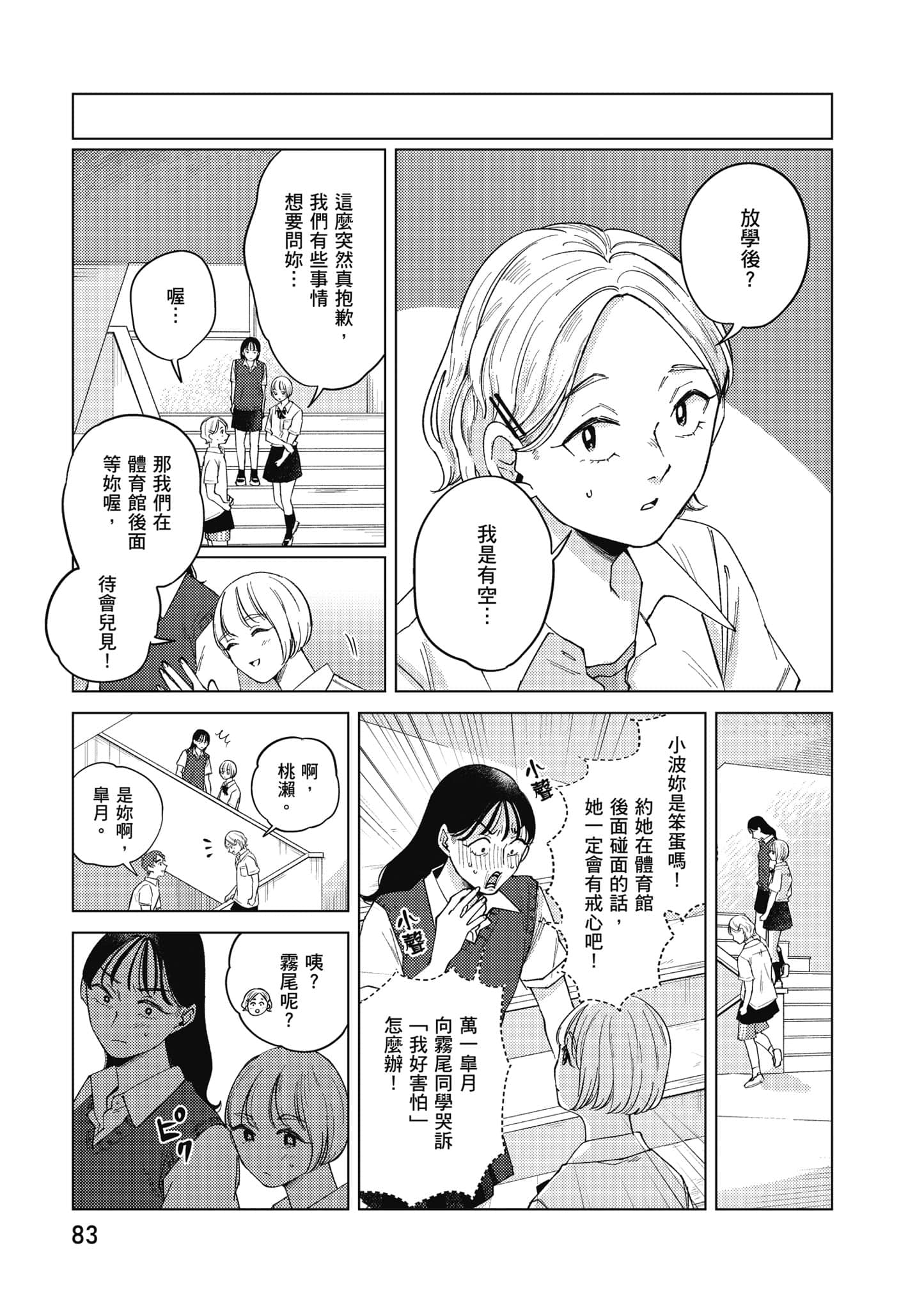 Page 84