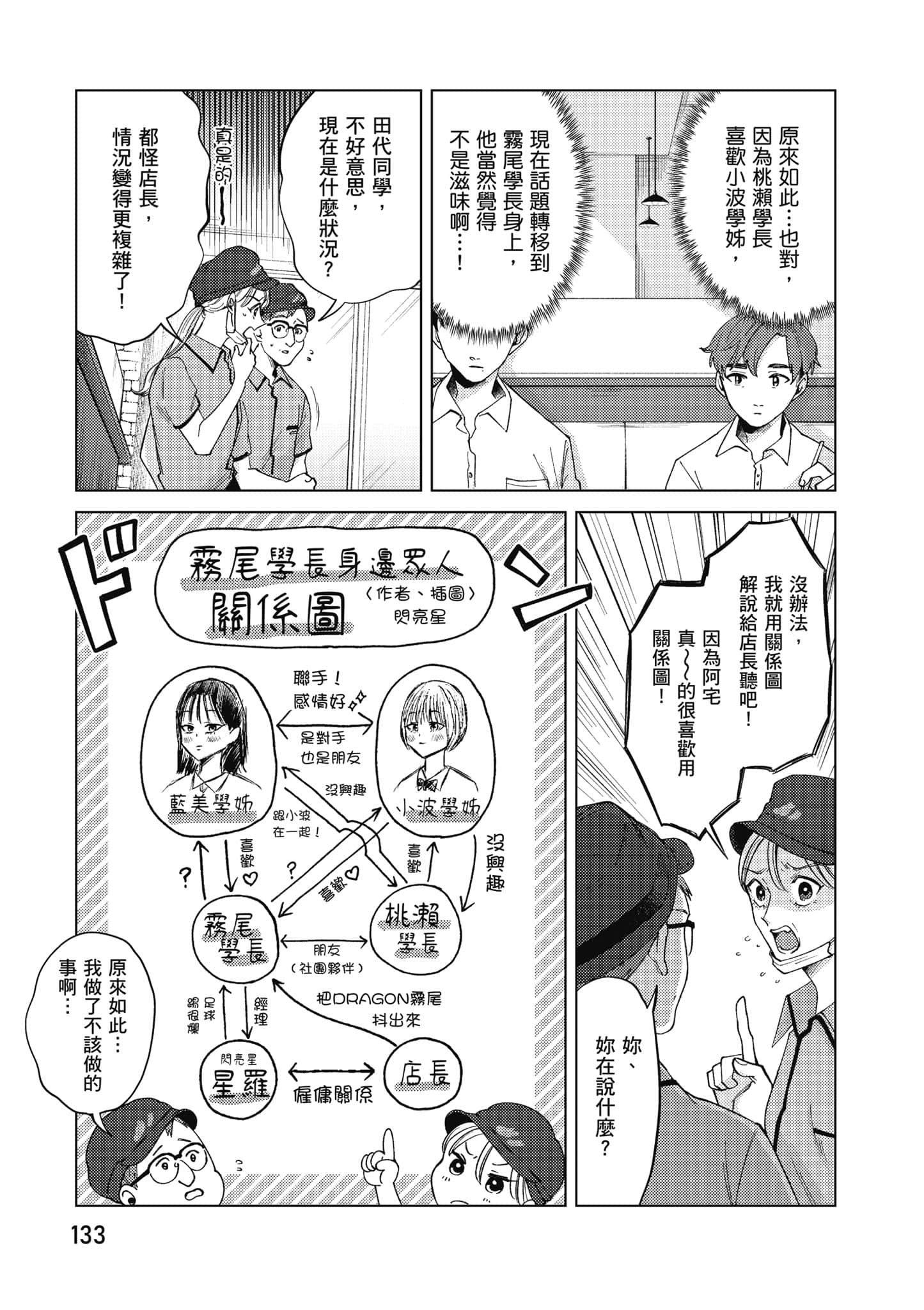 Page 134