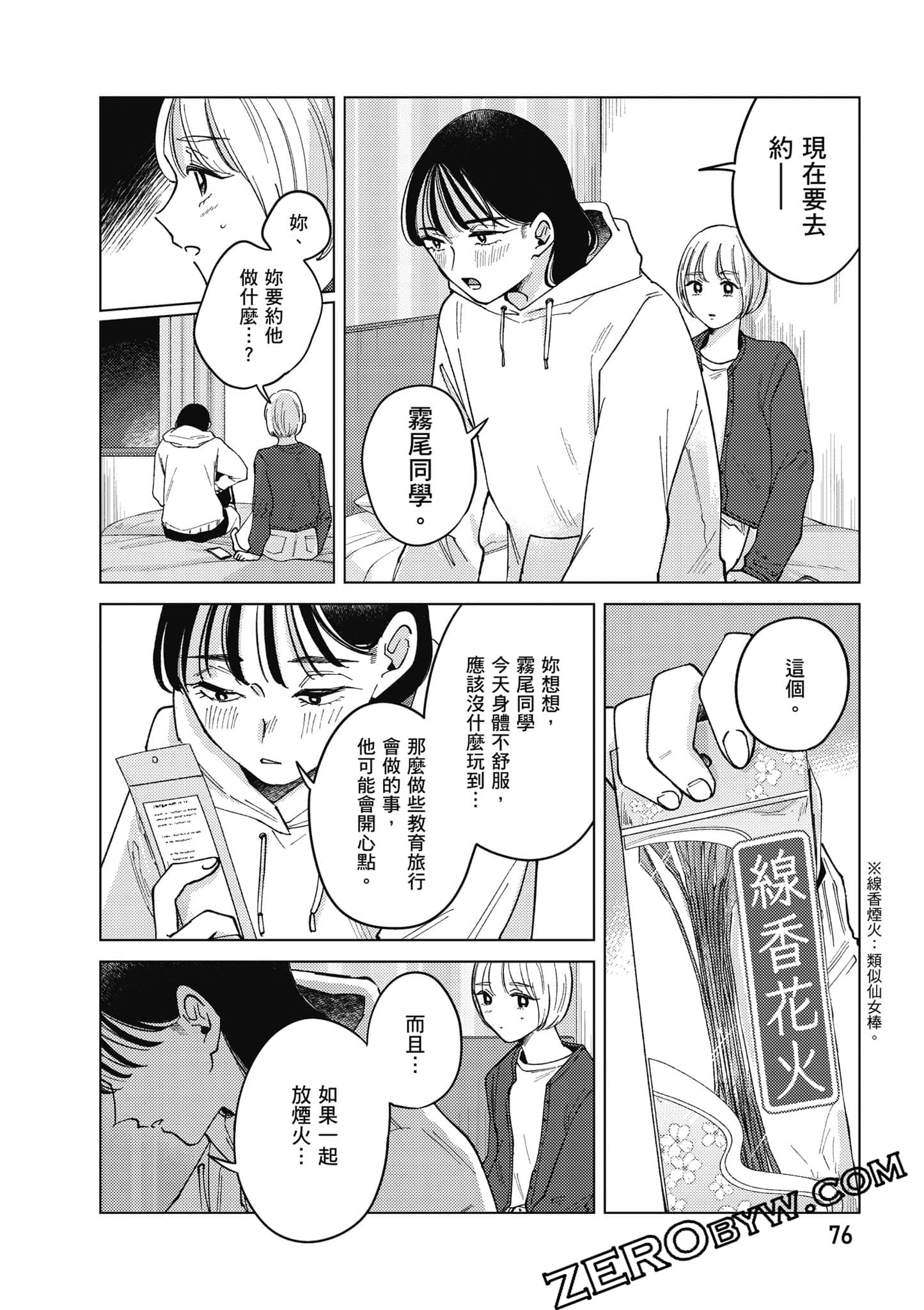 Page 77