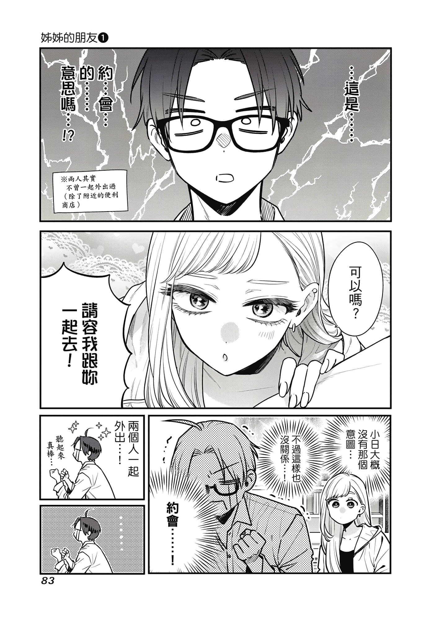 Page 84
