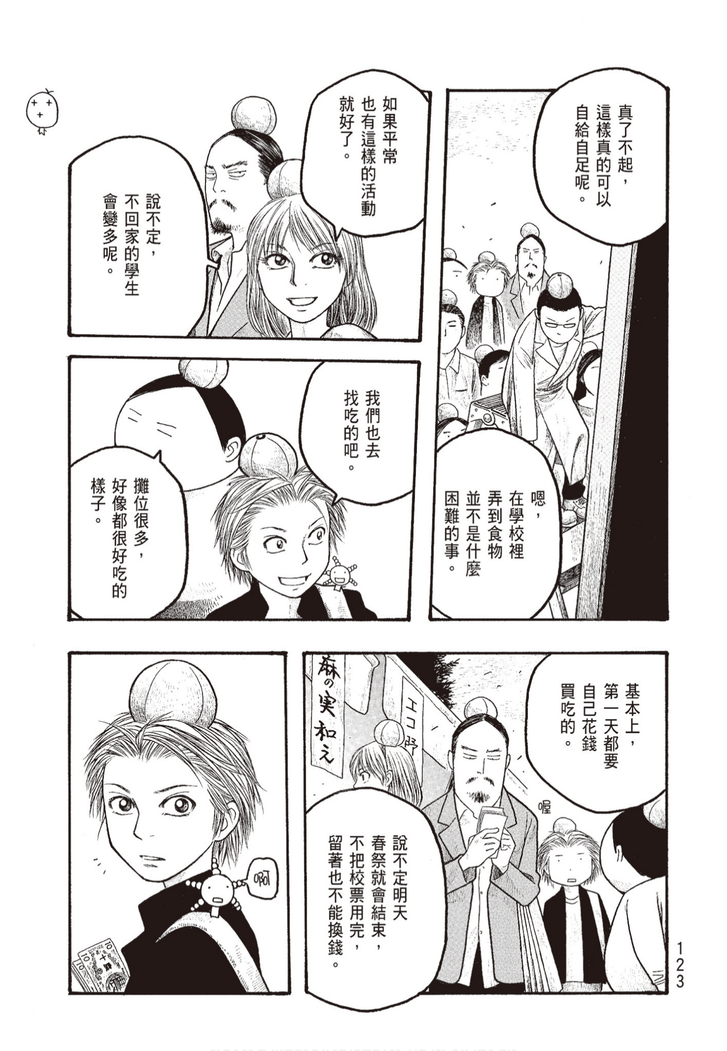 Page 125
