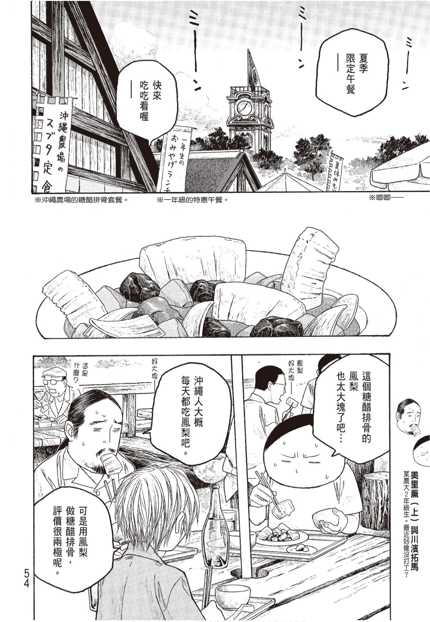 Page 55