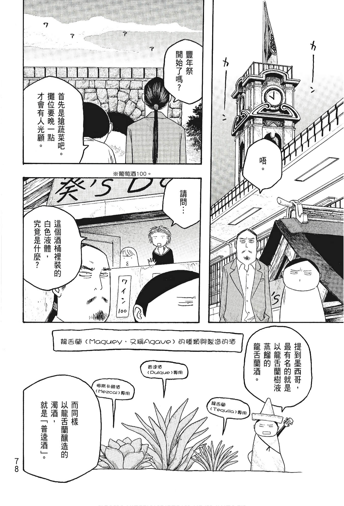 Page 80