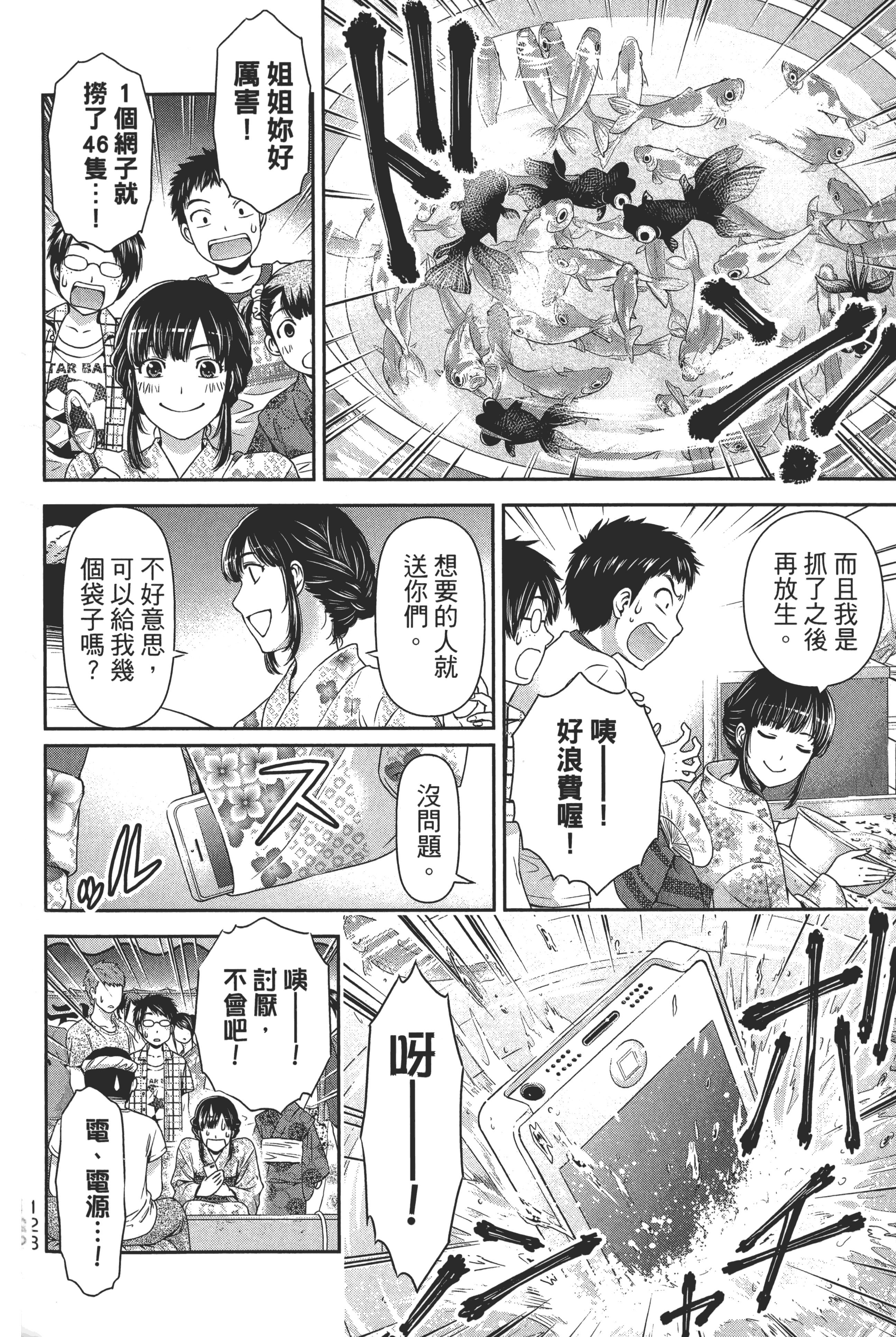 Page 132