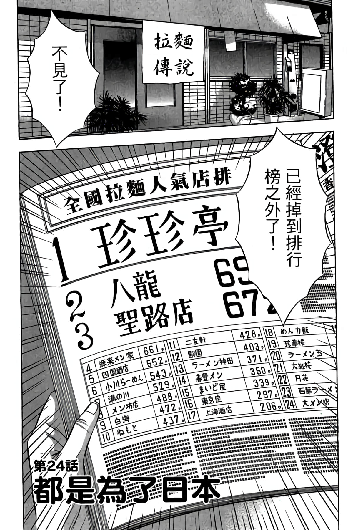 Page 180