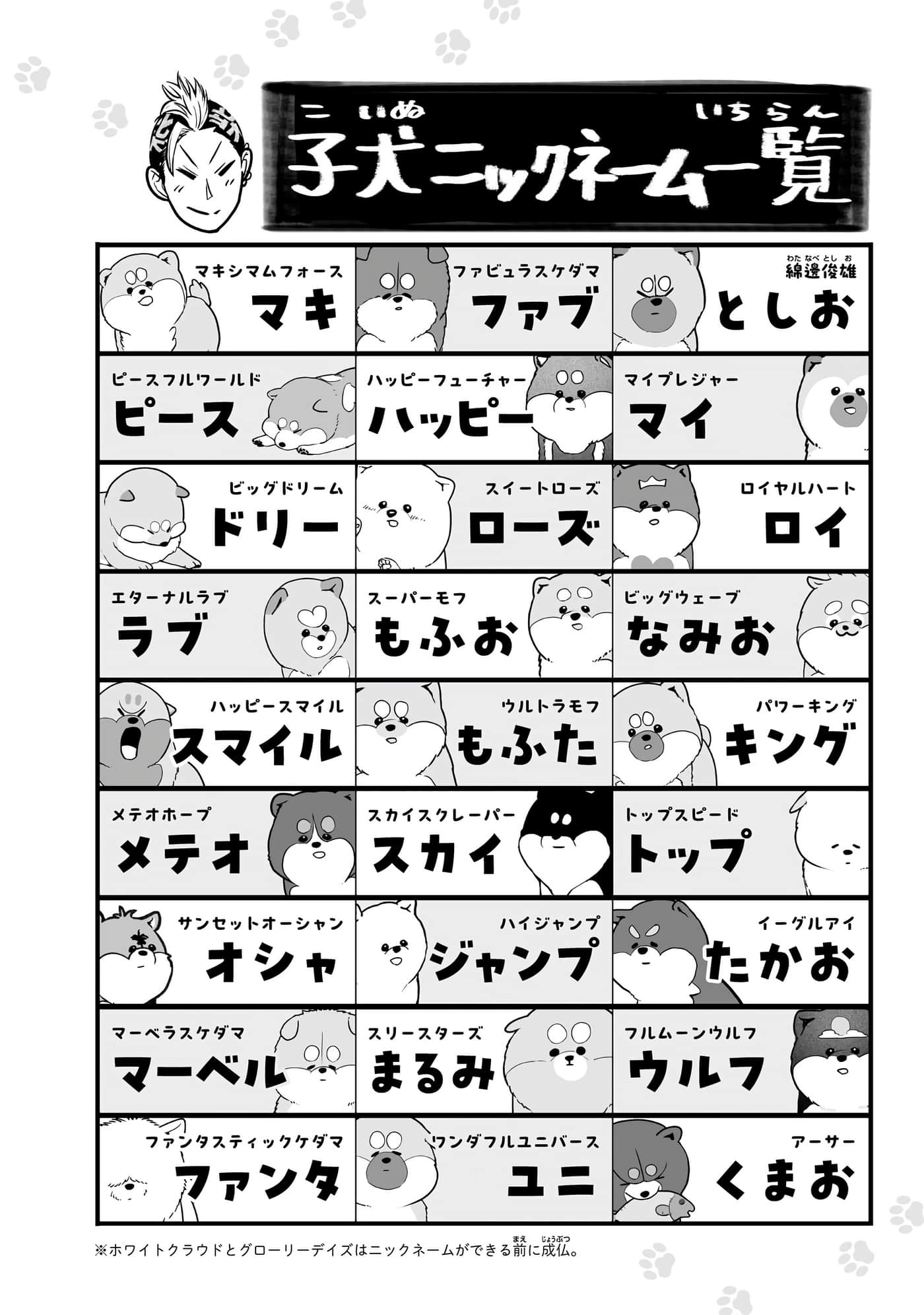 第 215 页