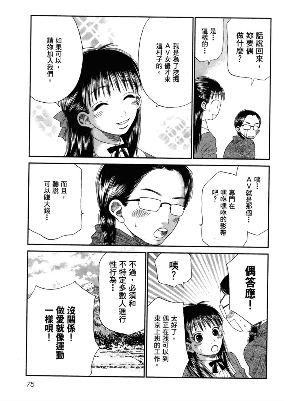 Page 77