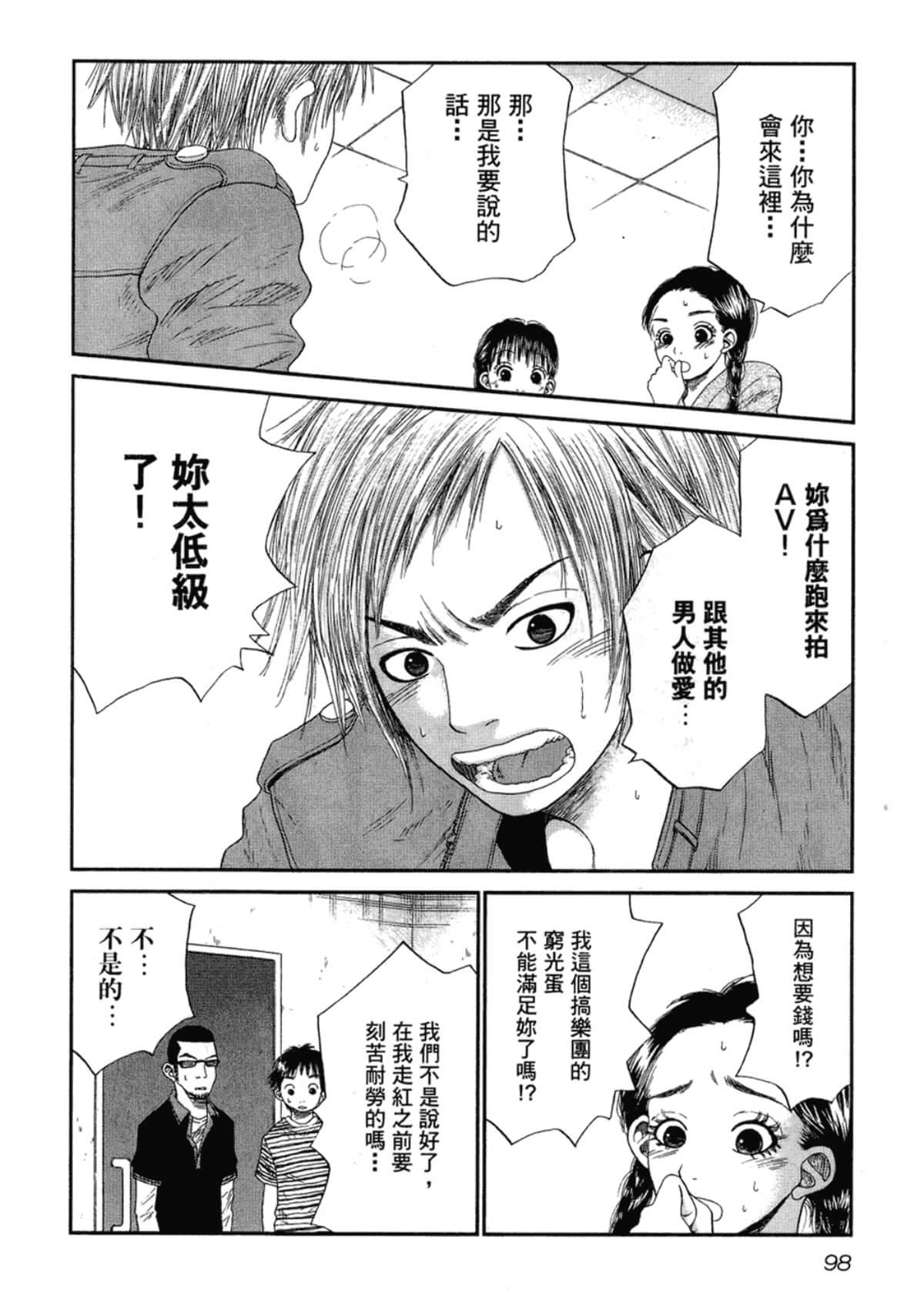 Page 100