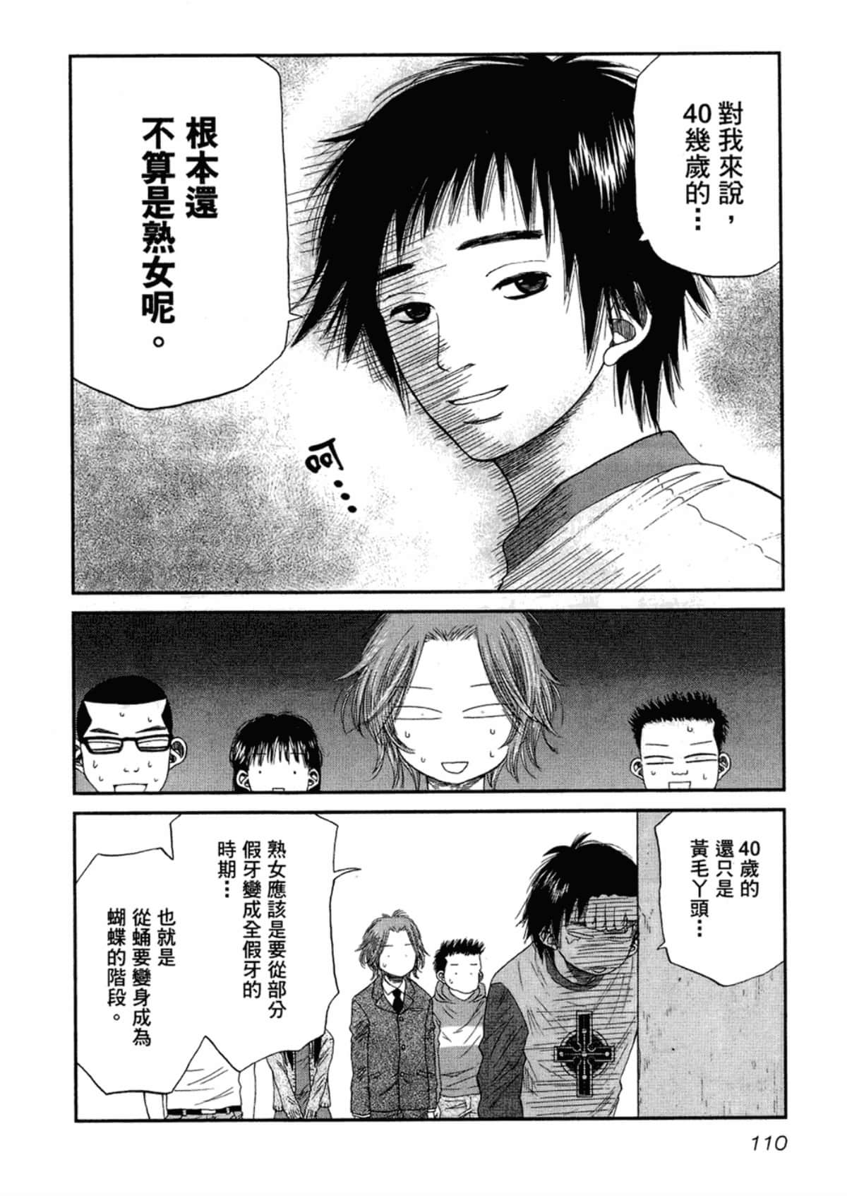 Page 112