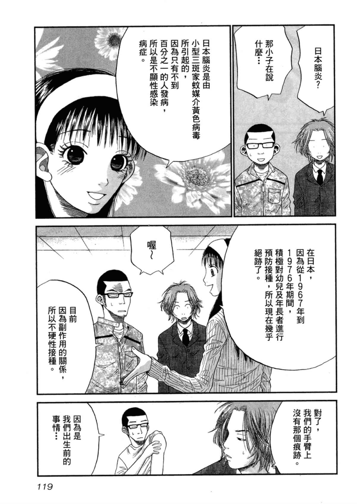Page 121