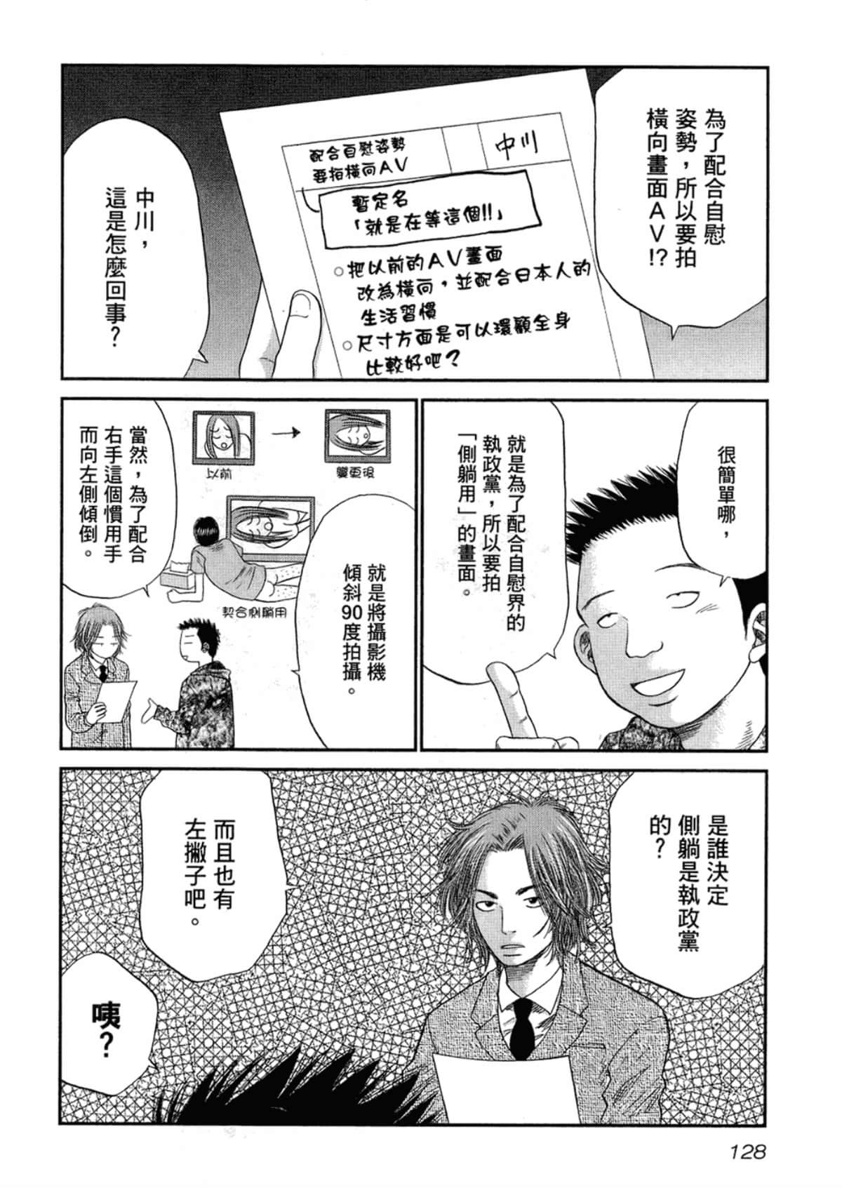 Page 130