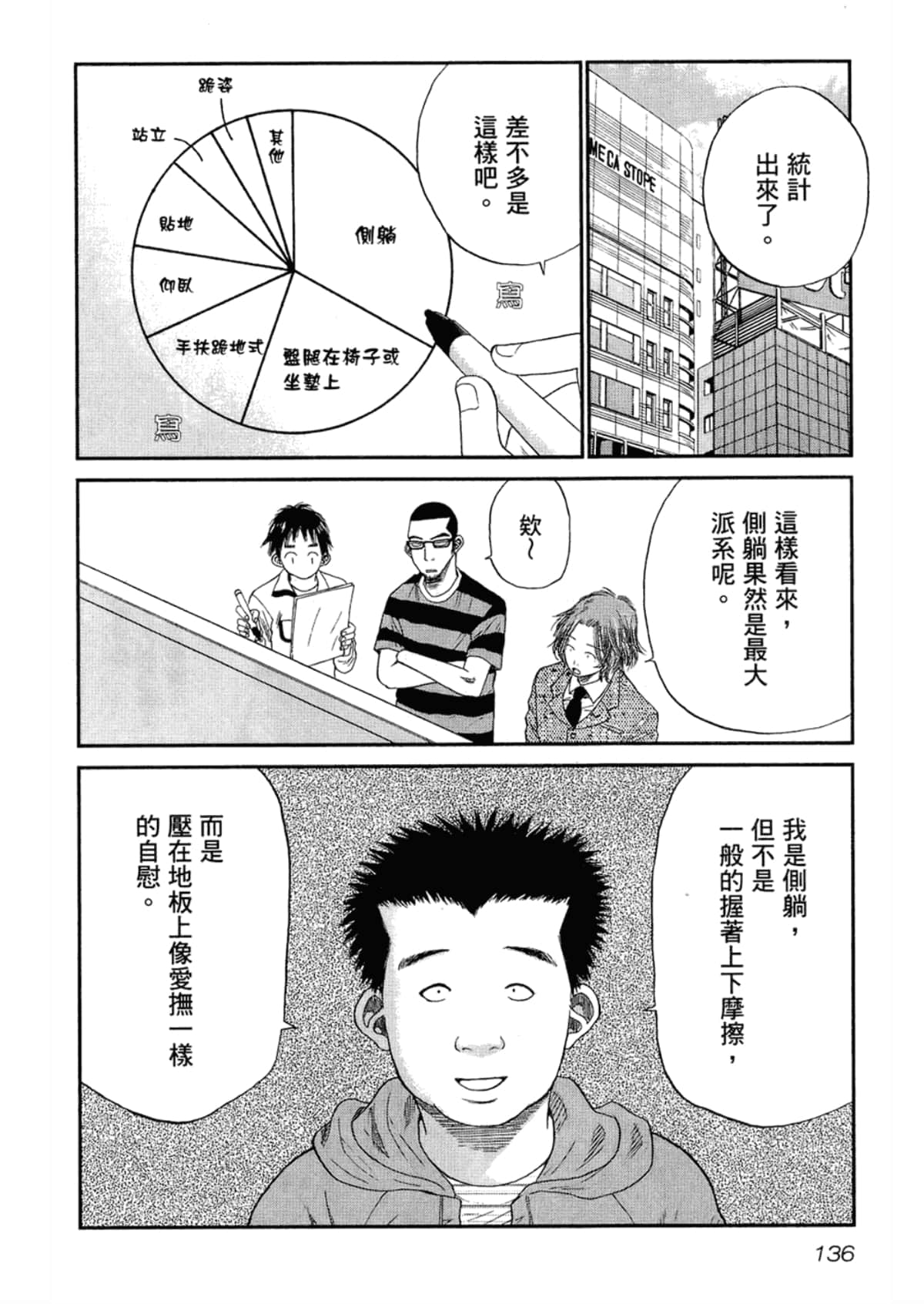 Page 138
