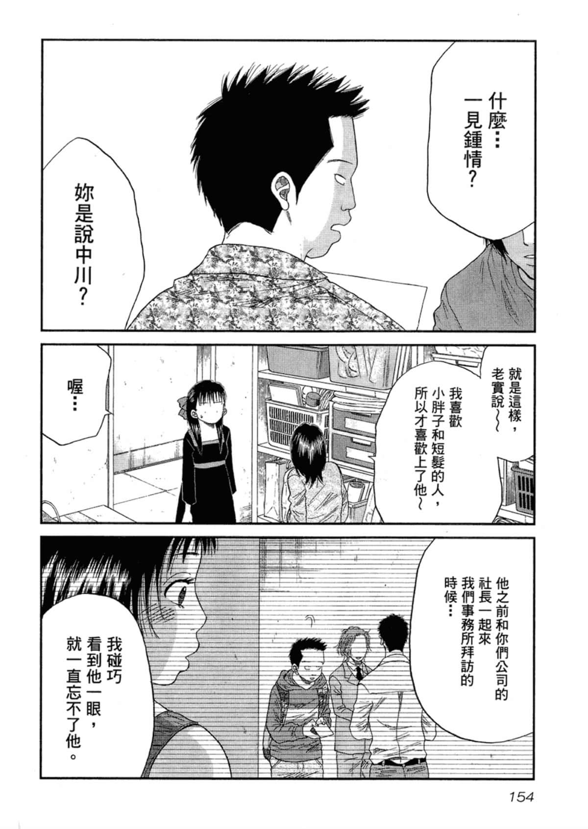 Page 156