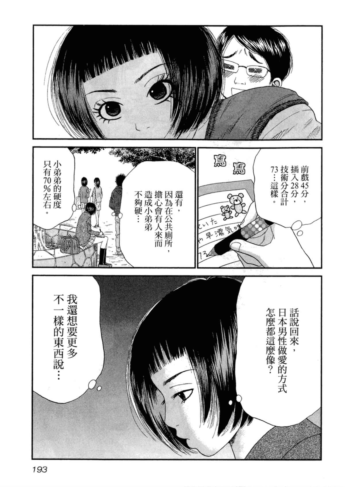 Page 195