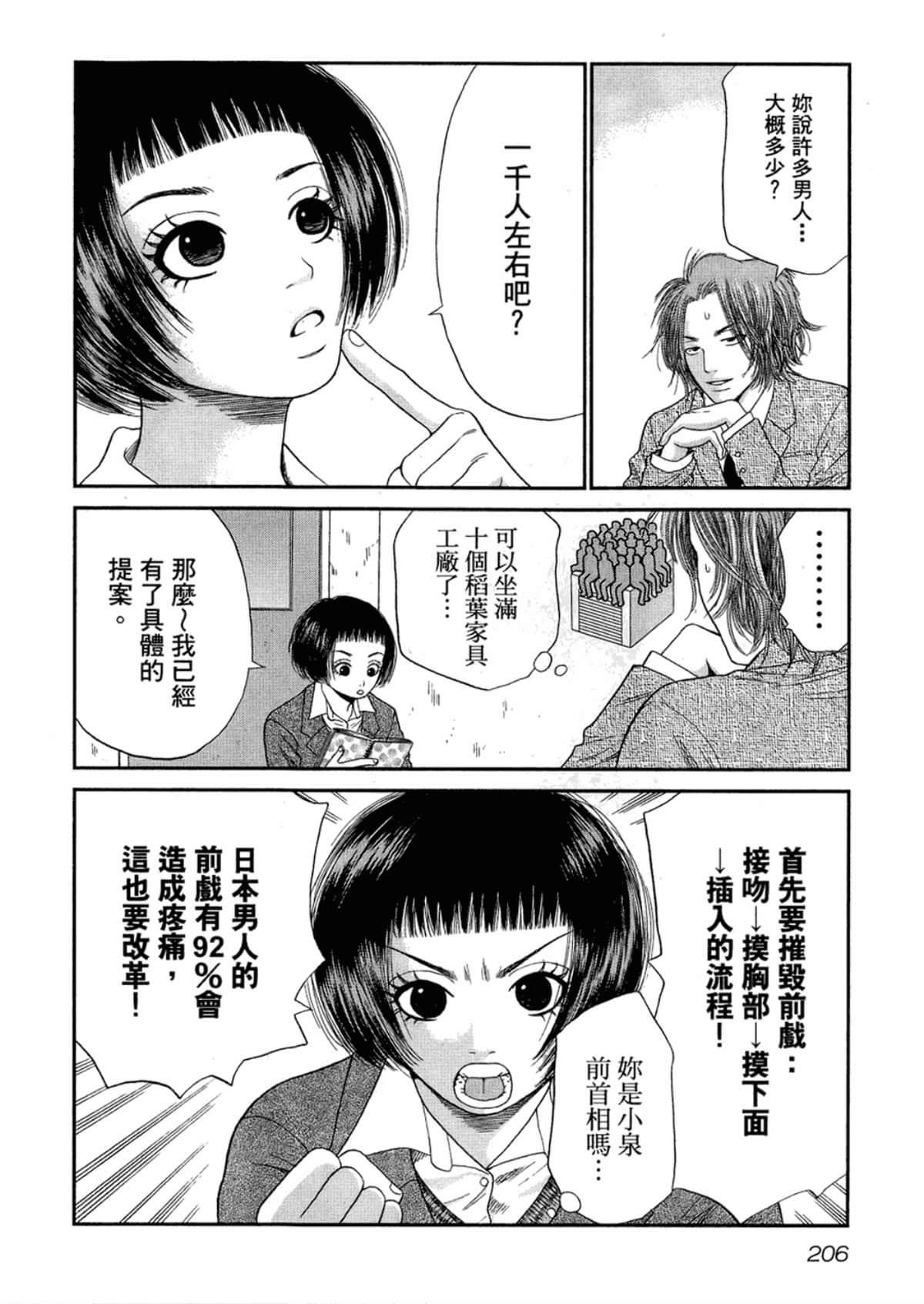 Page 208